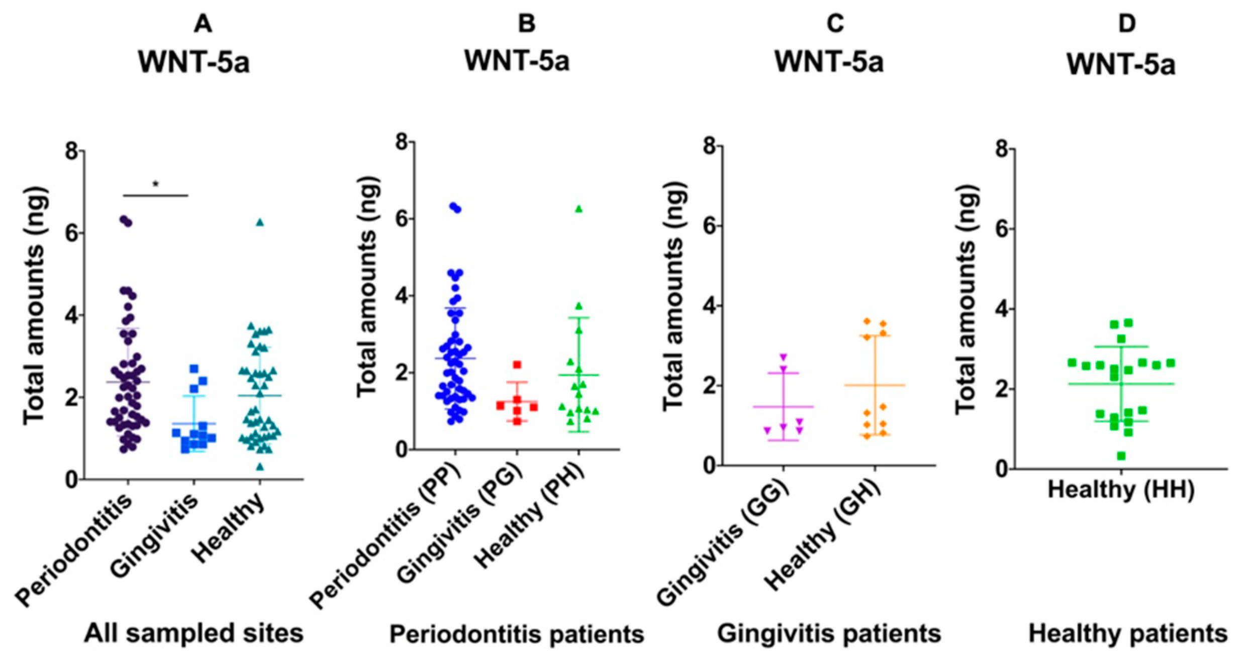 Medicina 57 00788 g002