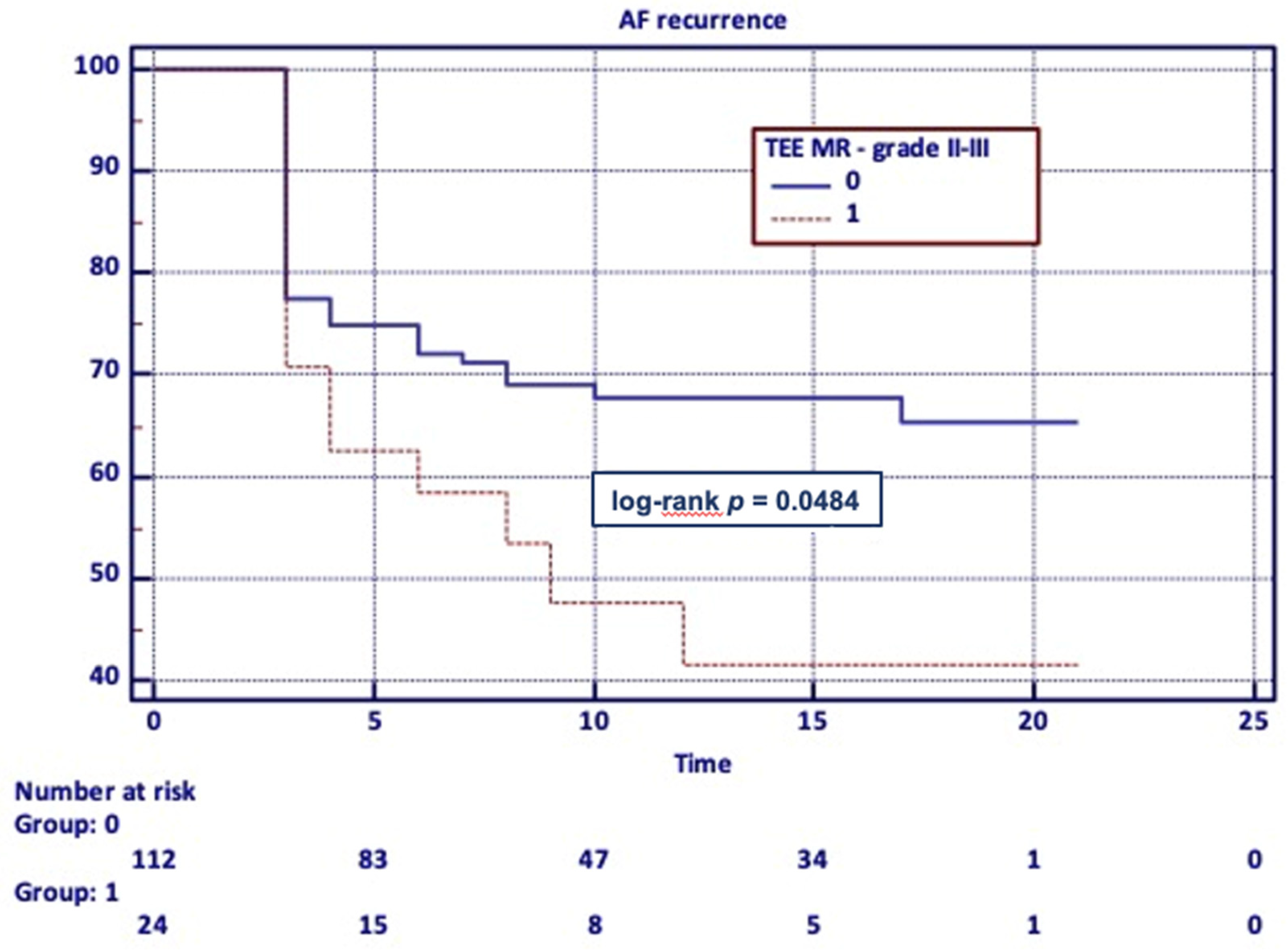 Medicina 57 00798 g001