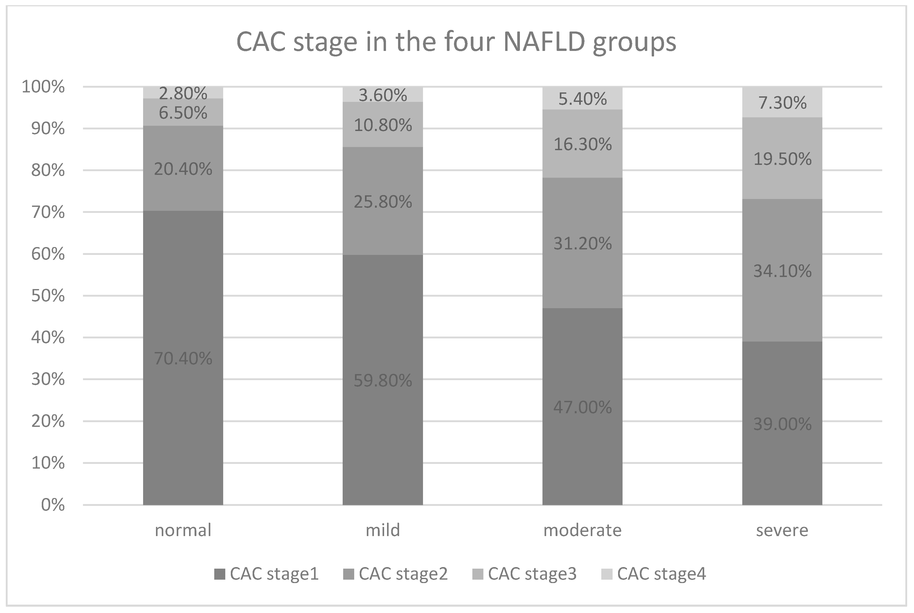 Medicina 57 00807 g001