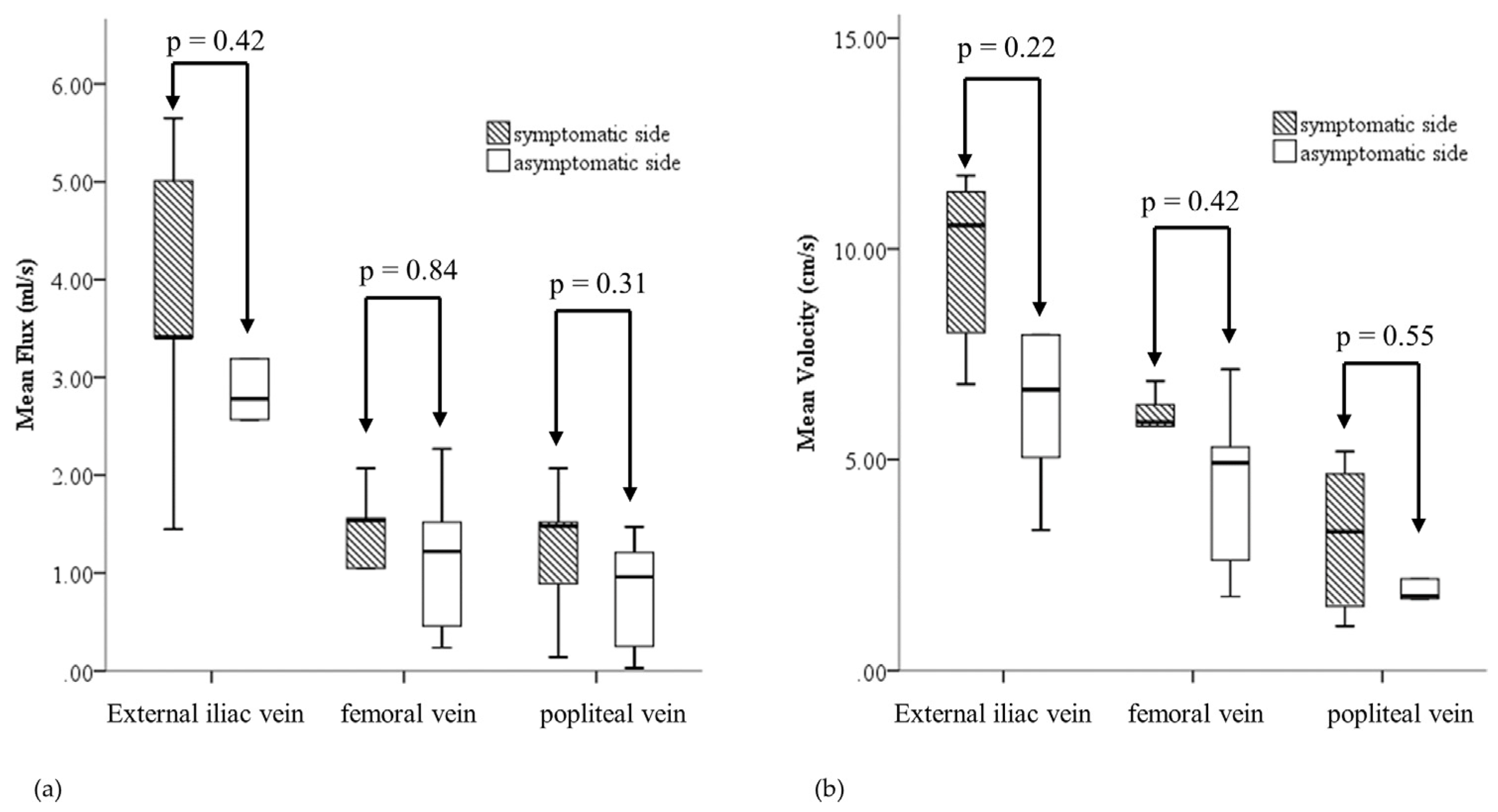 Medicina 57 00835 g005