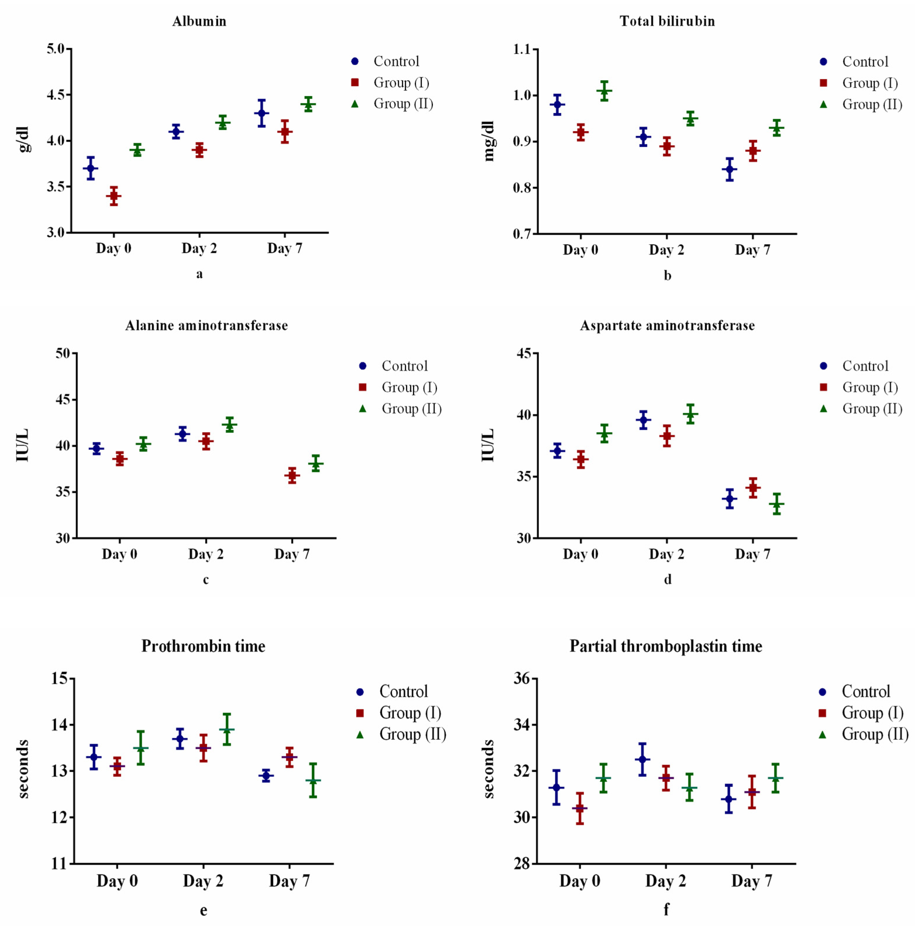 Medicina 57 00842 g003
