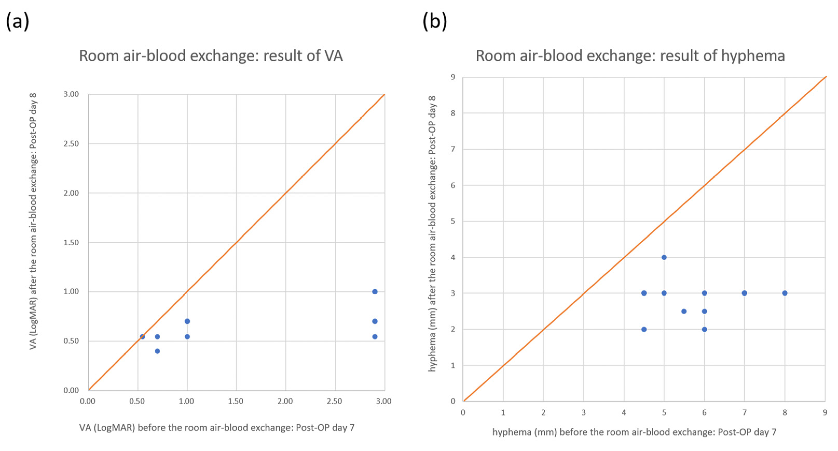 Medicina 57 00855 g003