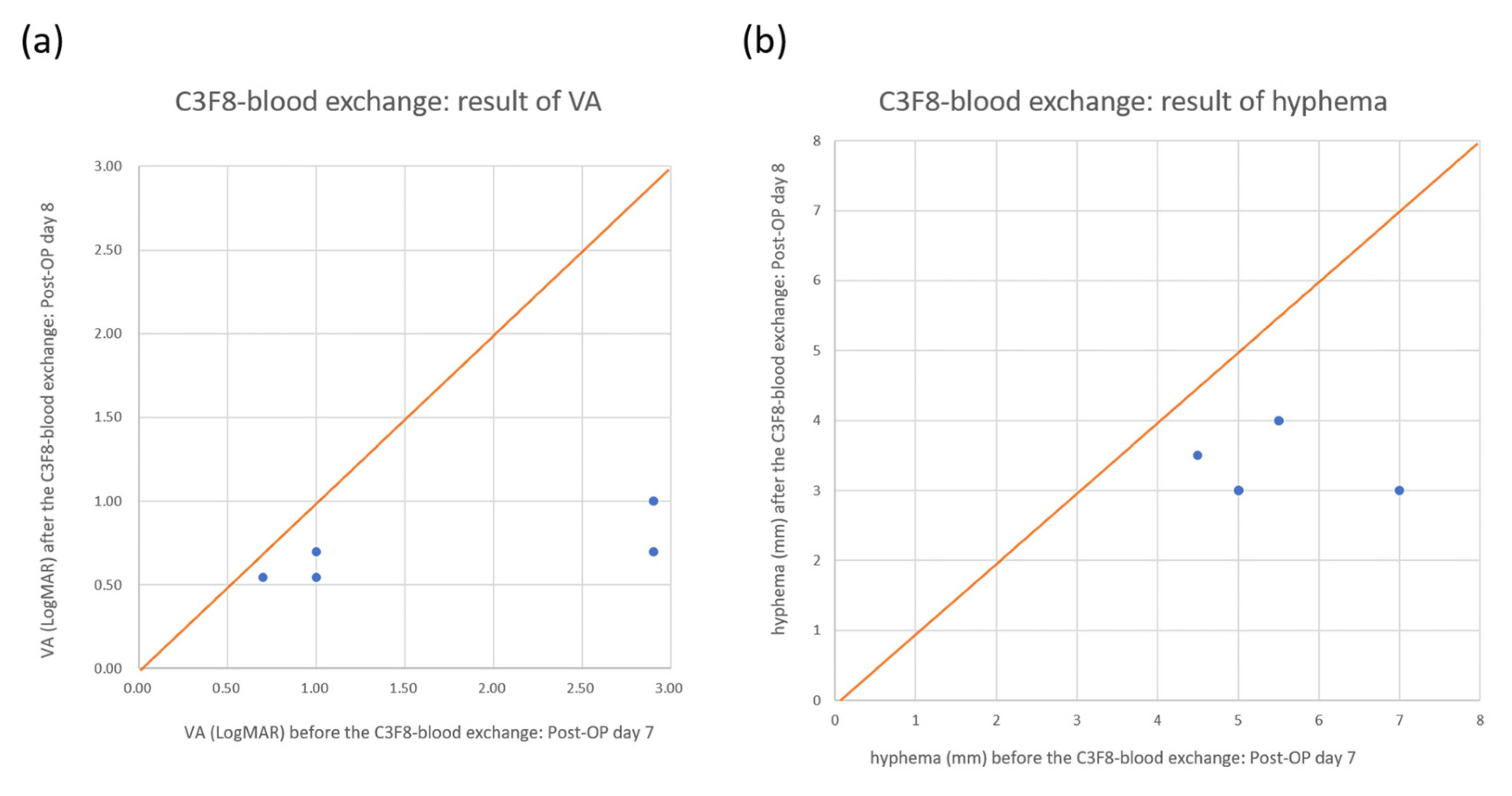 Medicina 57 00855 g004