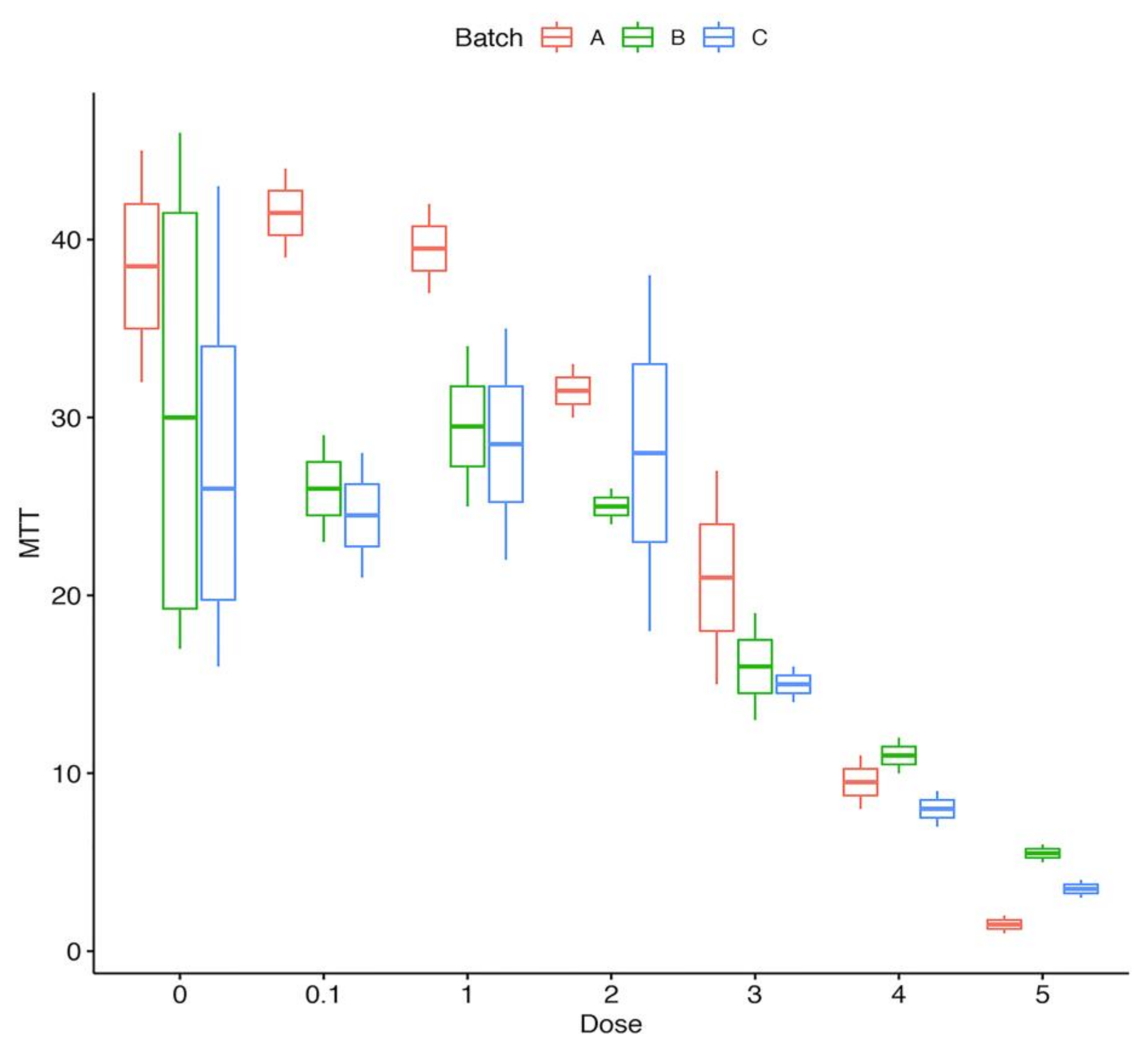 Medicina 57 00861 g002
