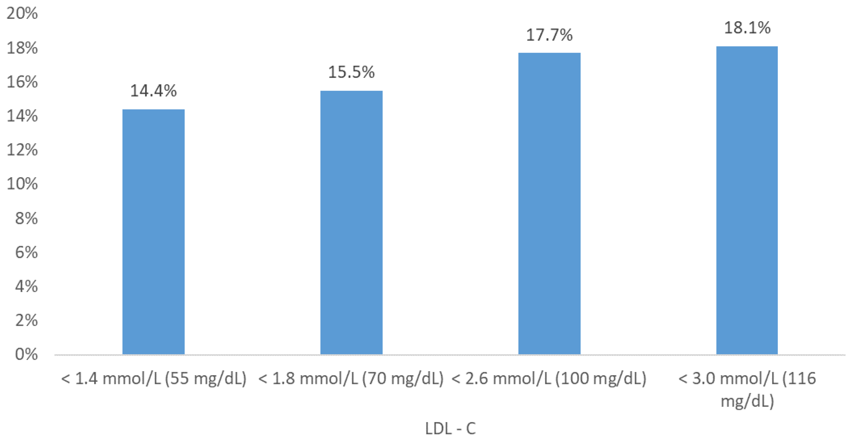 Medicina 57 00875 g001 550