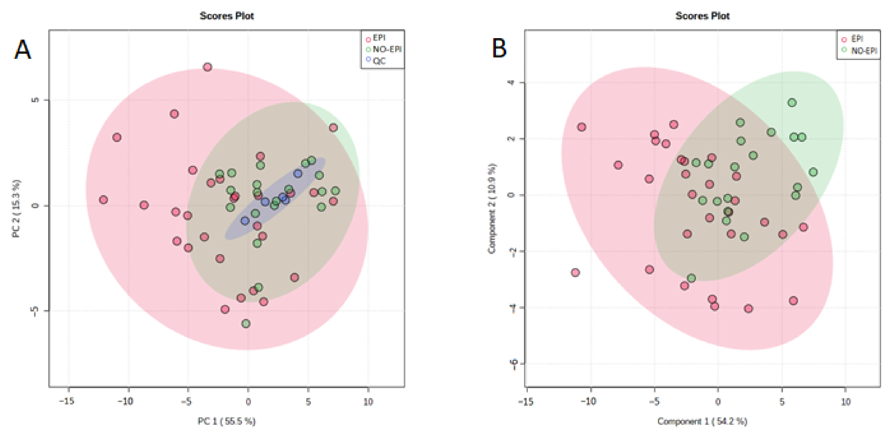 Medicina 57 00876 g001