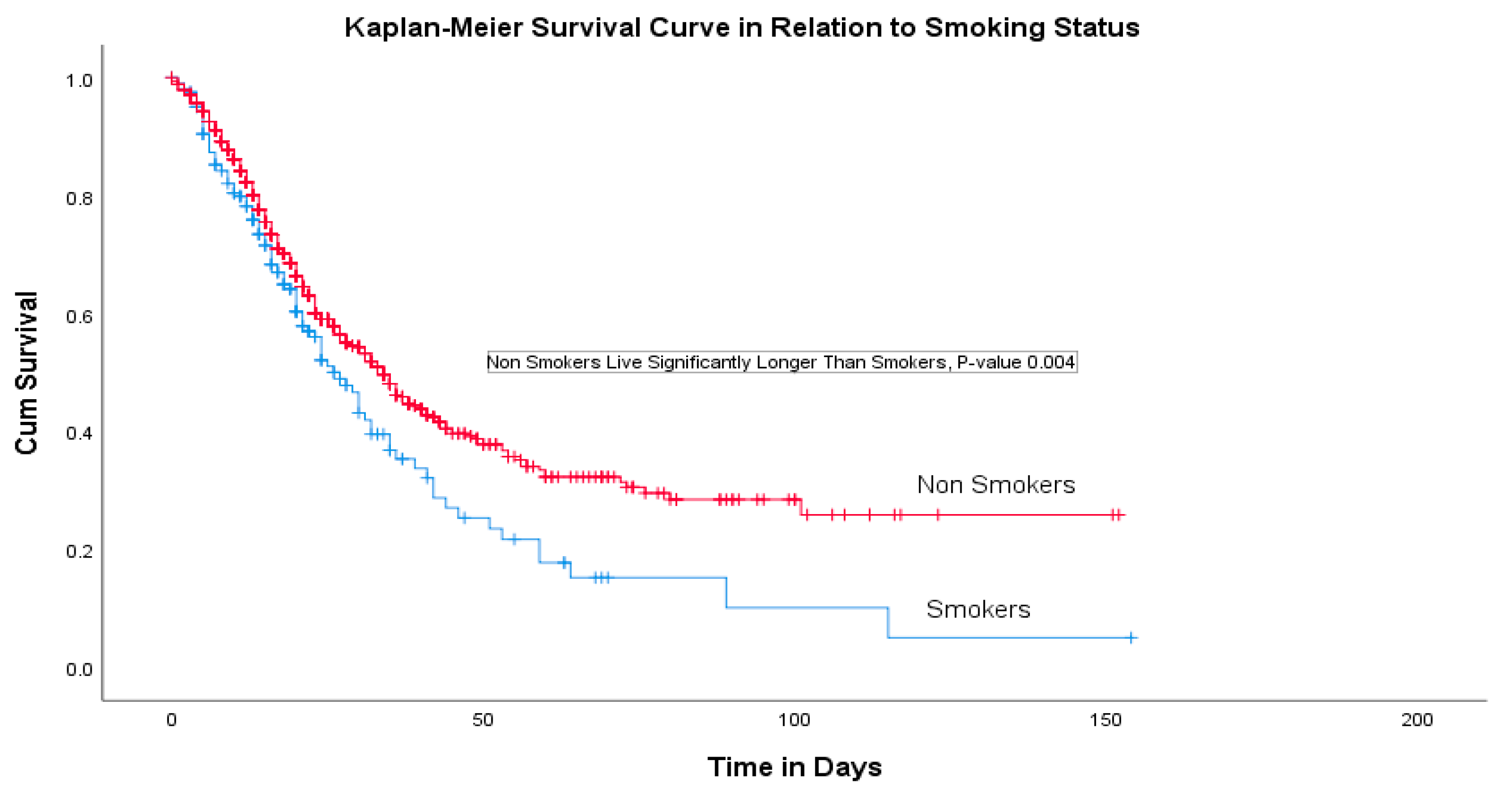Medicina 57 00878 g001 550