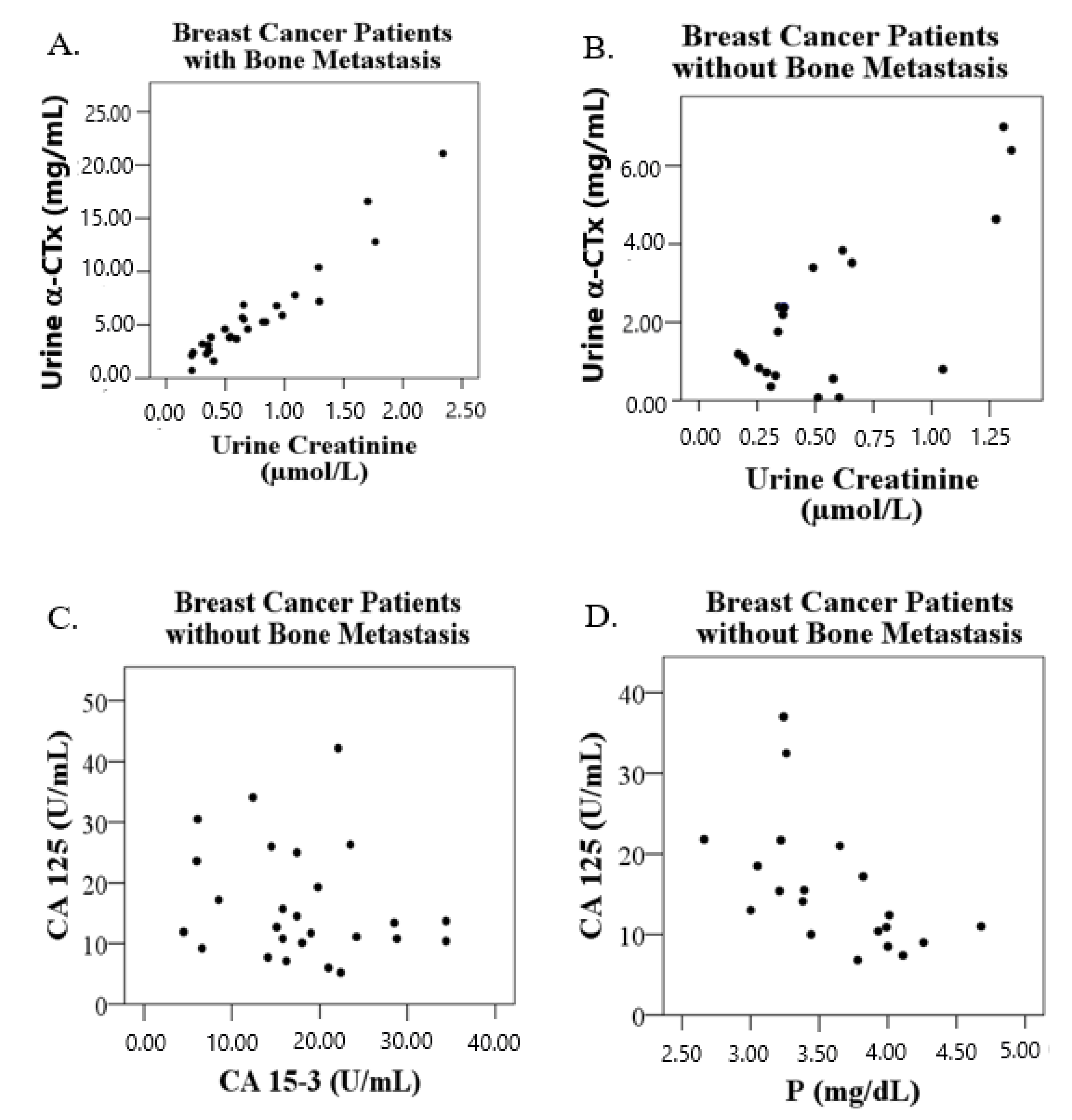 Medicina 57 00880 g004