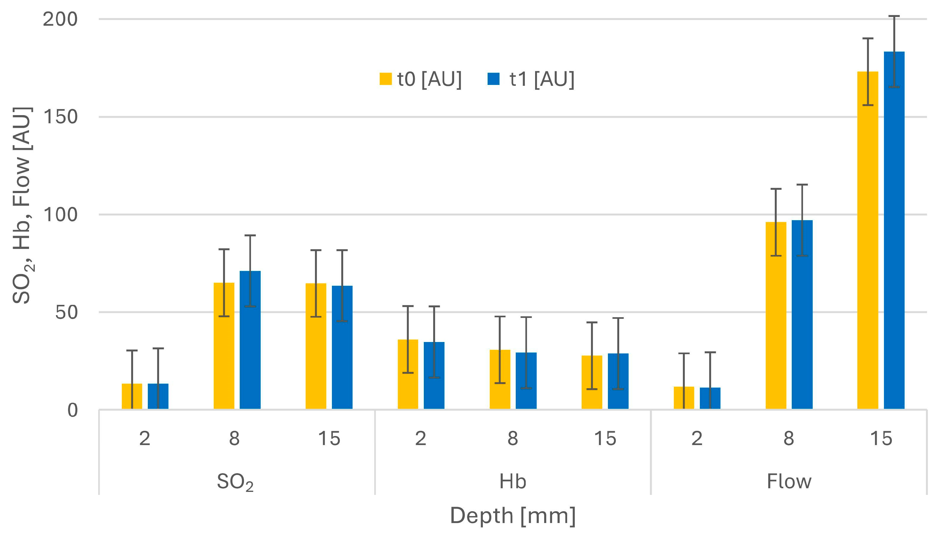 Medicina 57 00884 g003