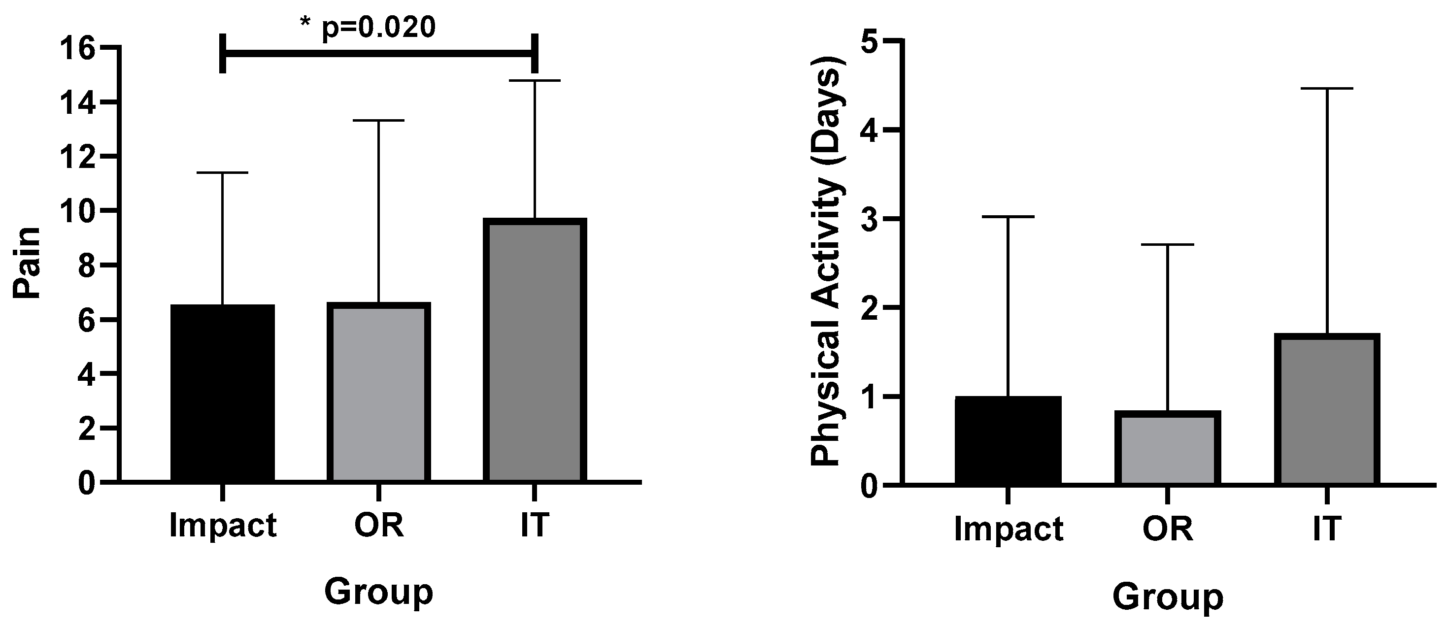 Medicina 57 00890 g001
