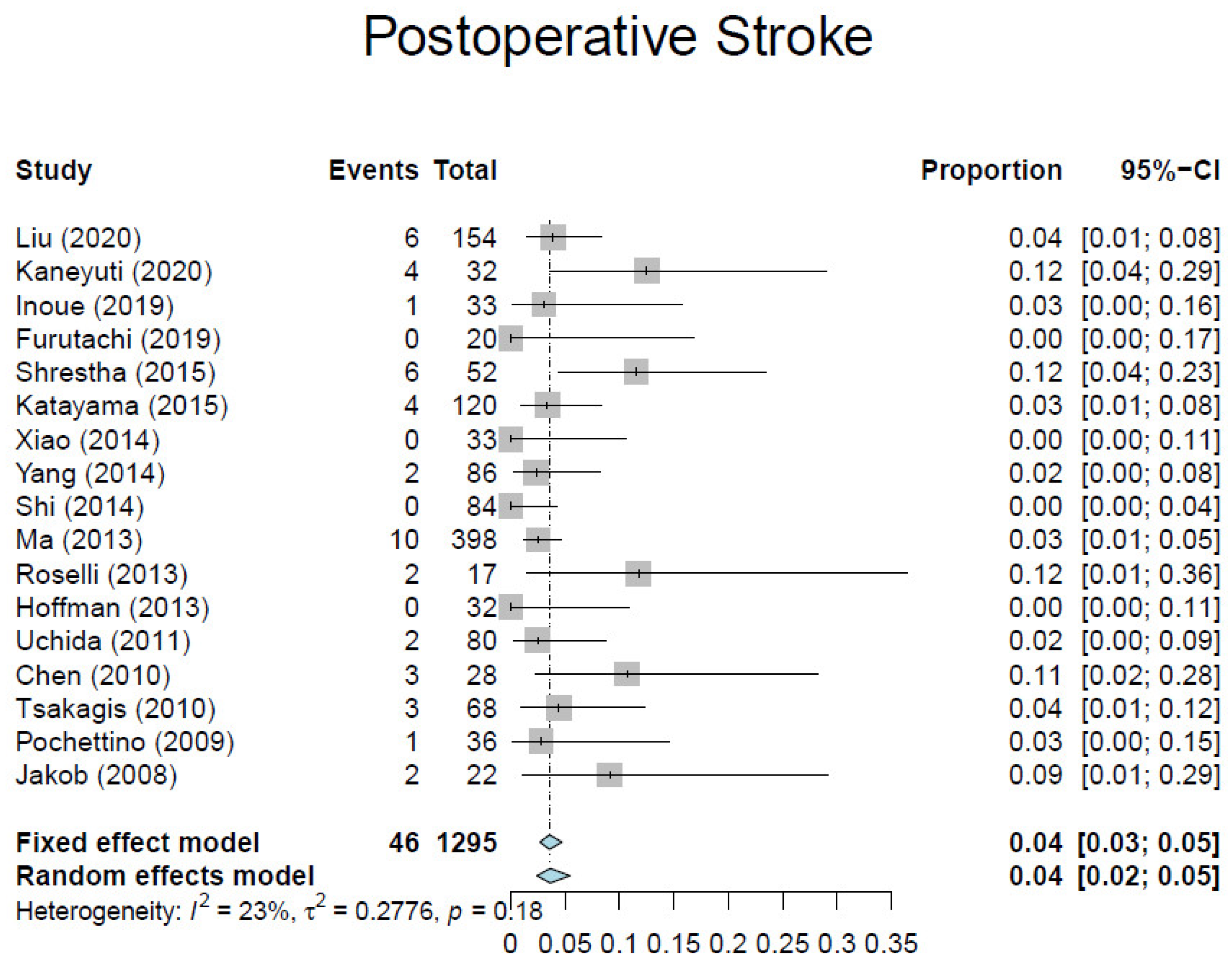 Medicina 57 00894 g004