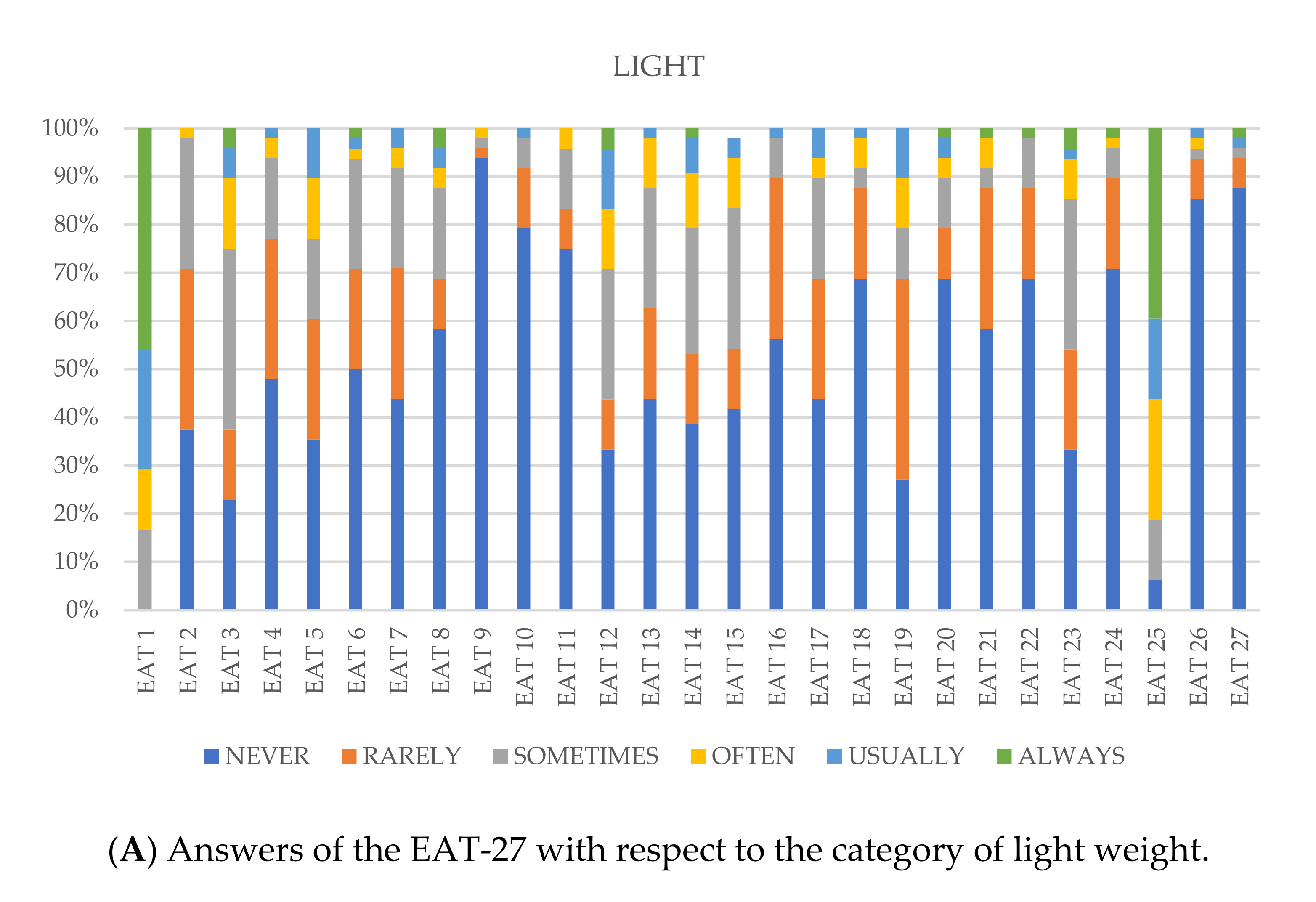 Medicina 57 00897 g001a