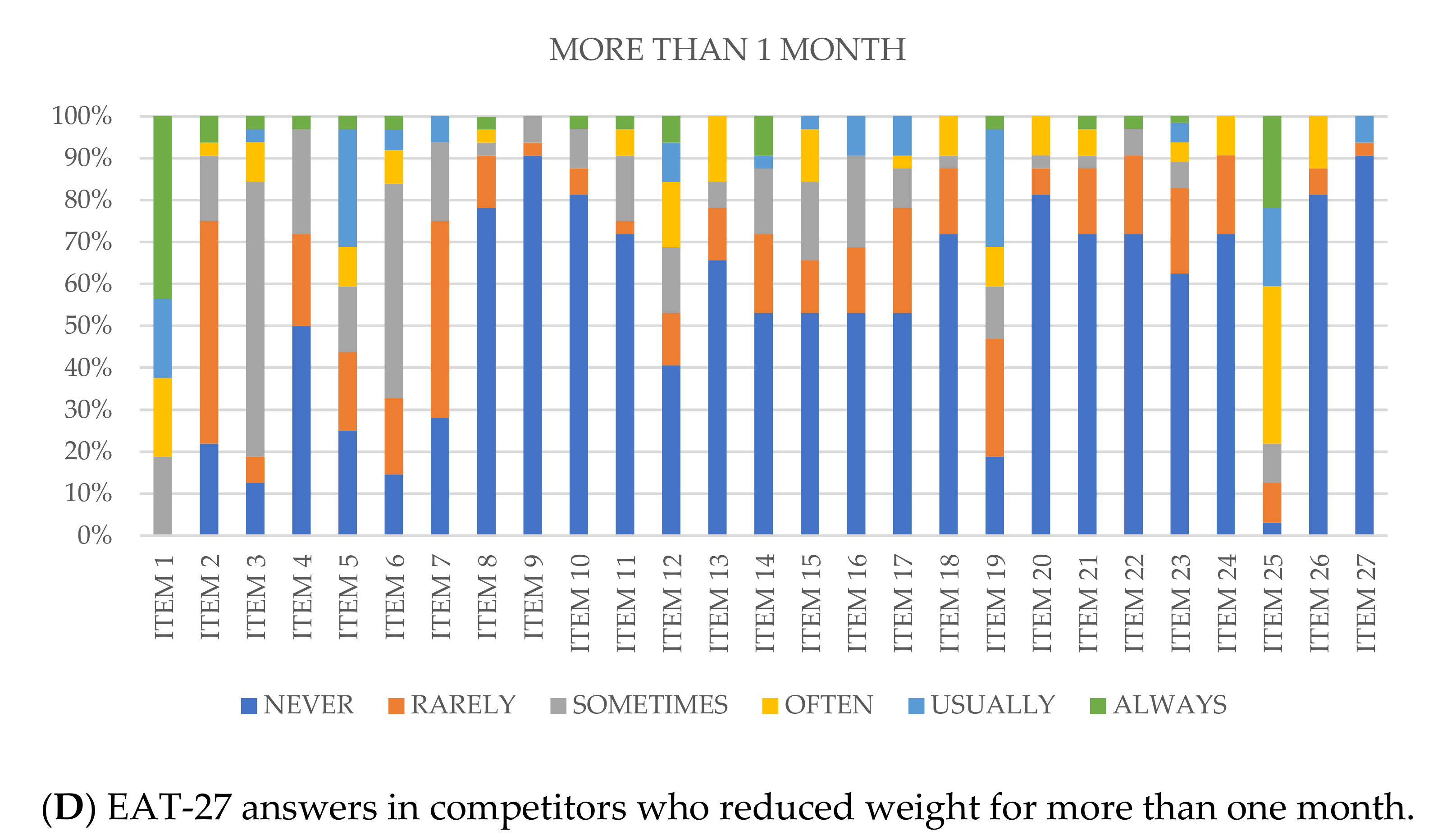 Medicina 57 00897 g002b