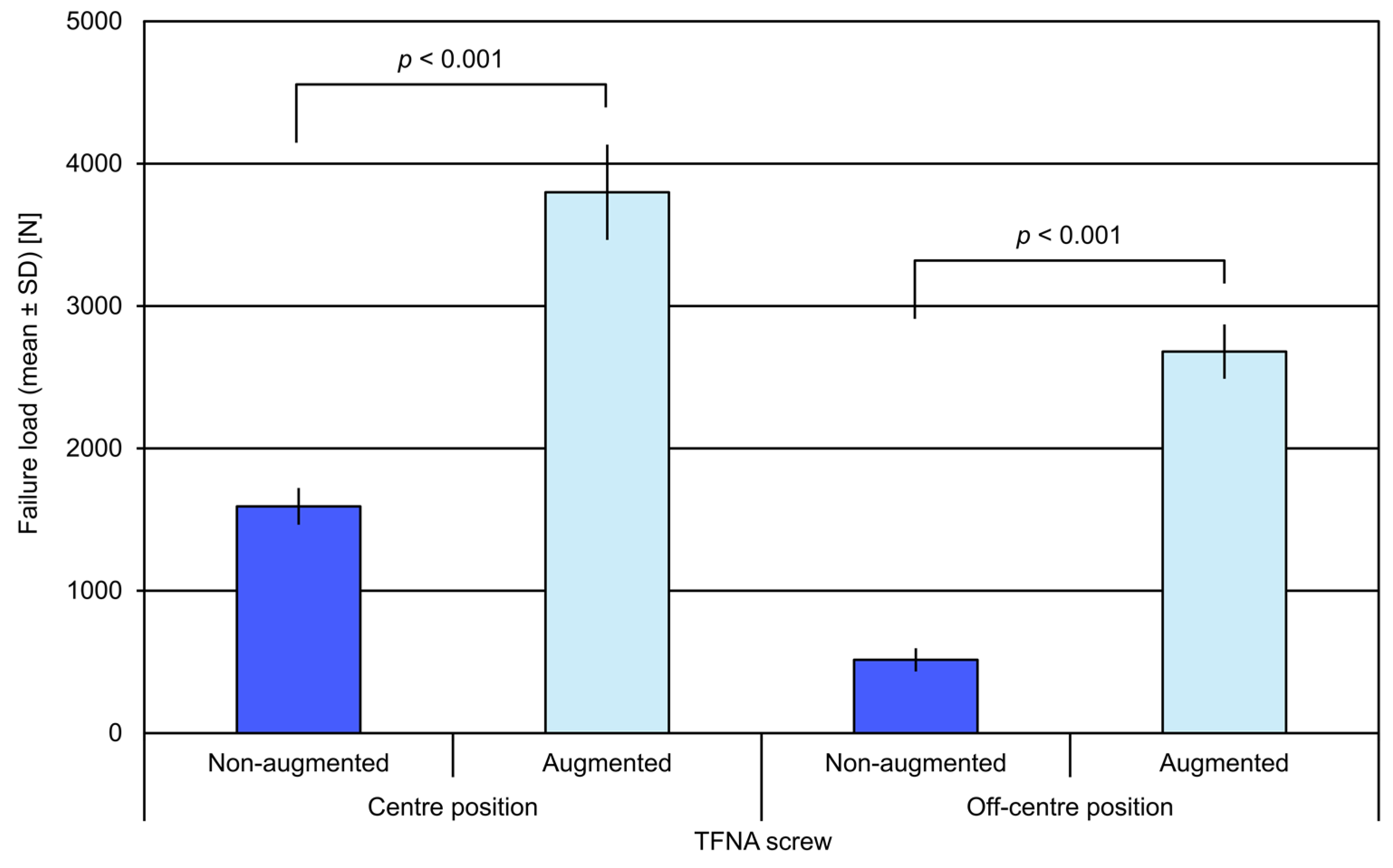 Medicina 57 00899 g004 Medicina 57 00899 g004