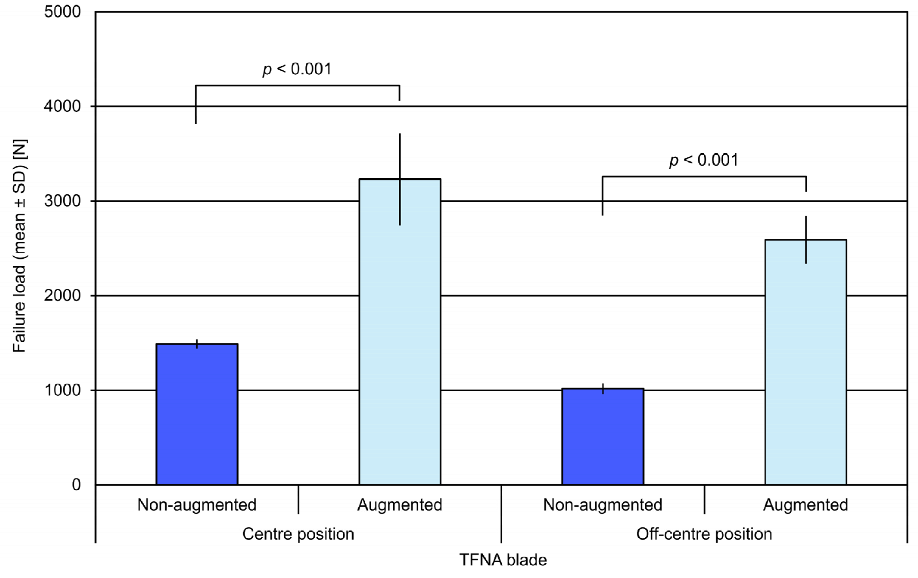 Medicina 57 00899 g005 Medicina 57 00899 g005