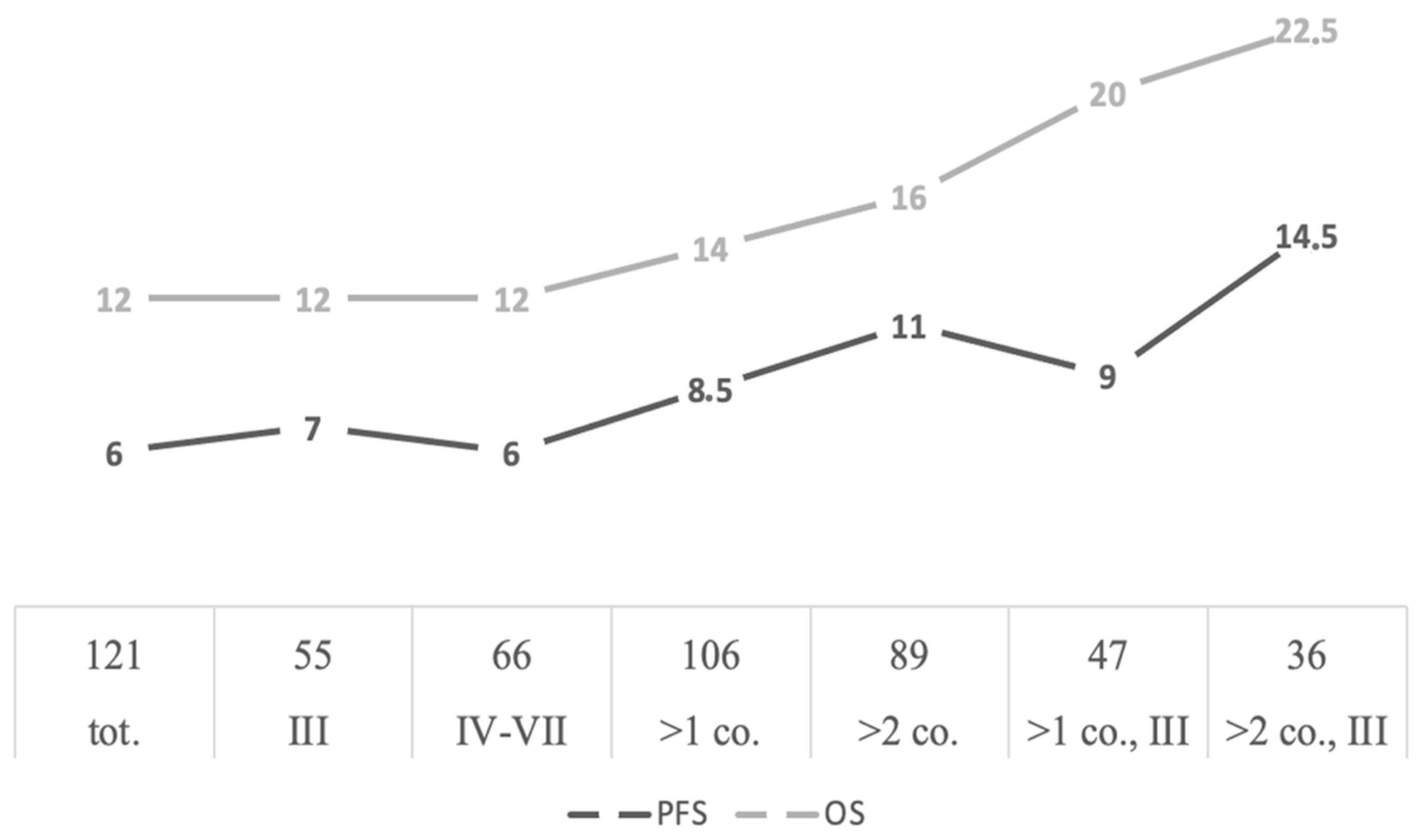 Medicina 57 00900 g001 550