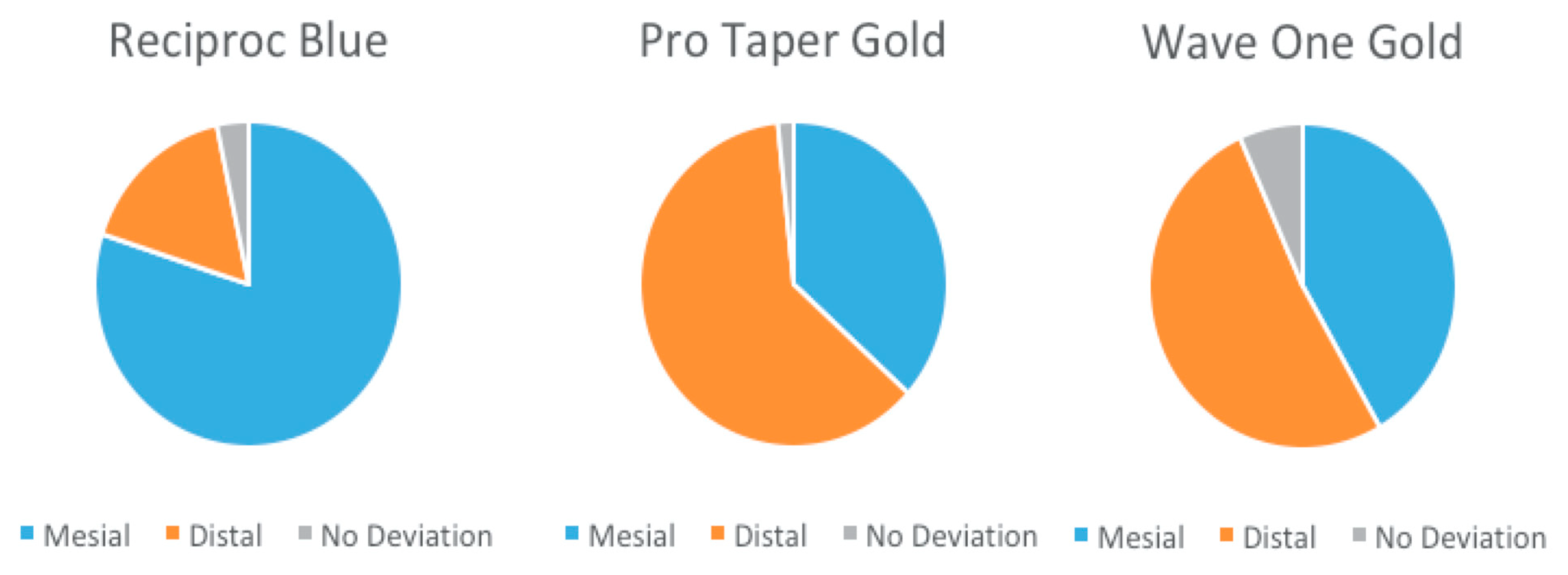 Medicina 57 00901 g003