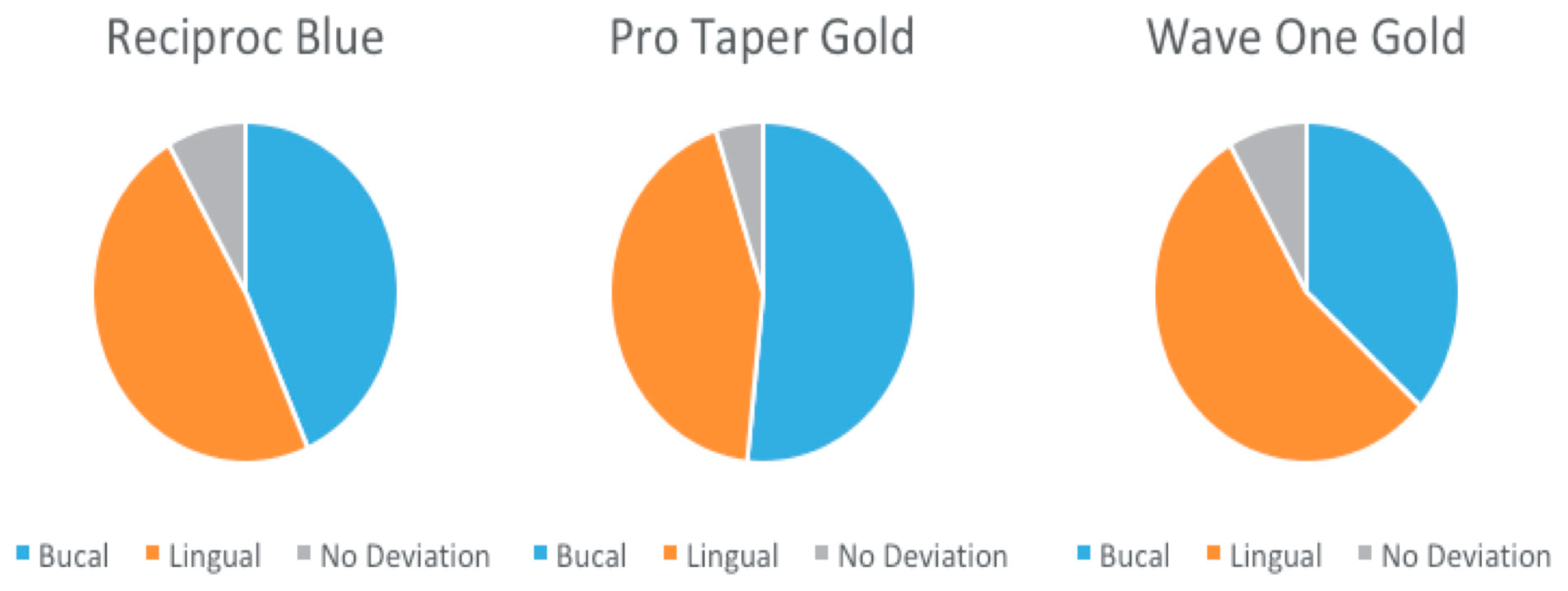 Medicina 57 00901 g004