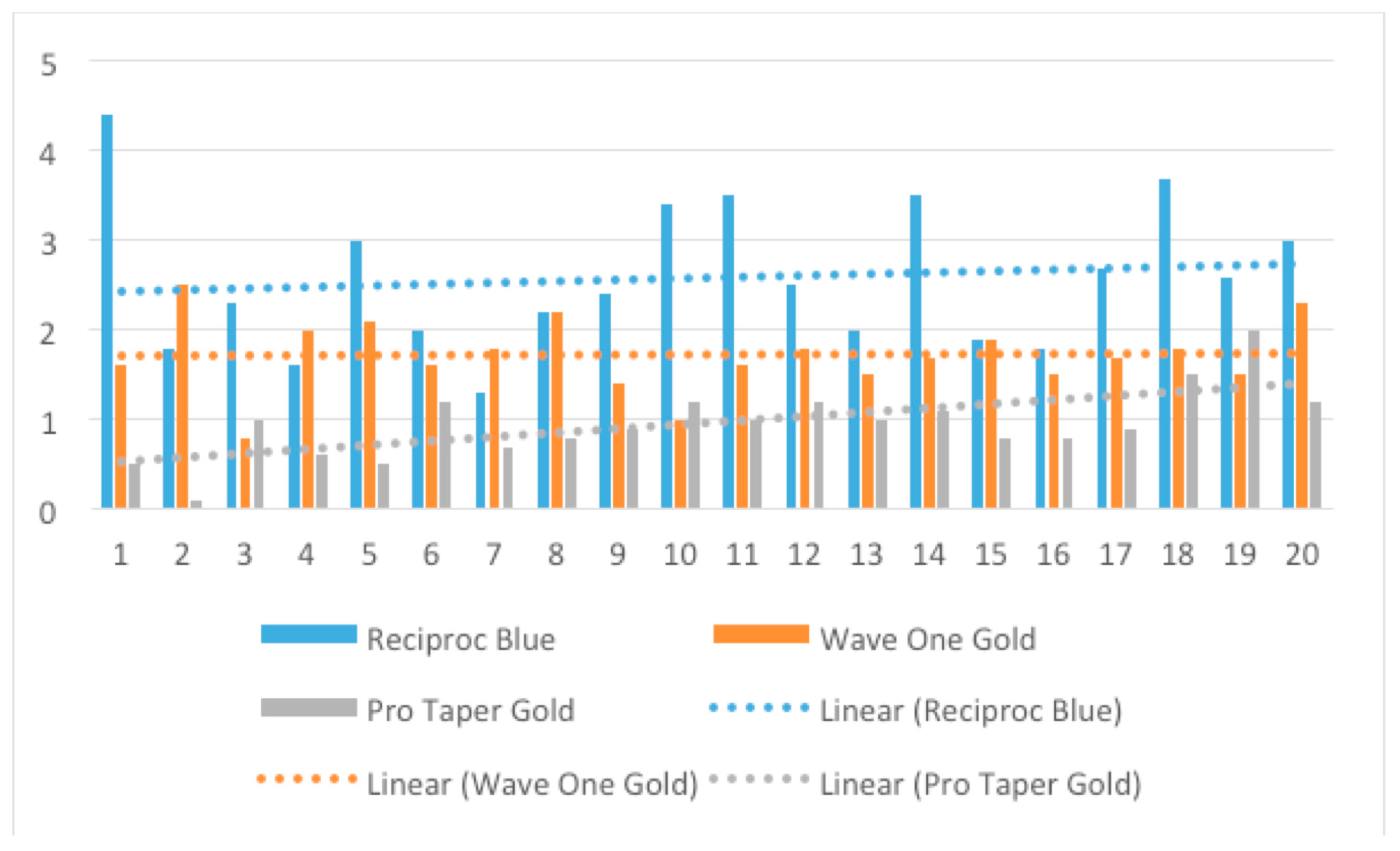 Medicina 57 00901 g005