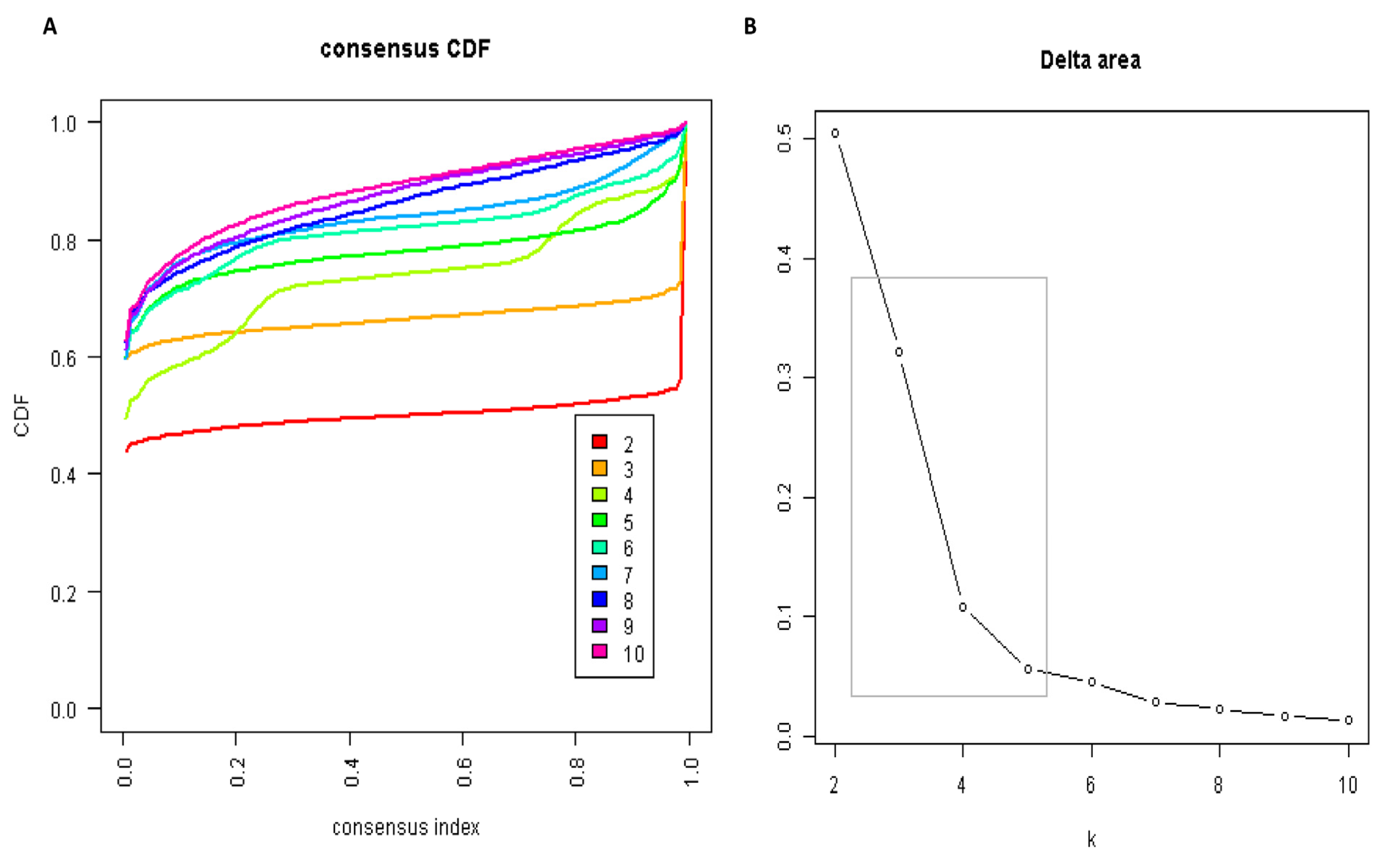 Medicina 57 00903 g001