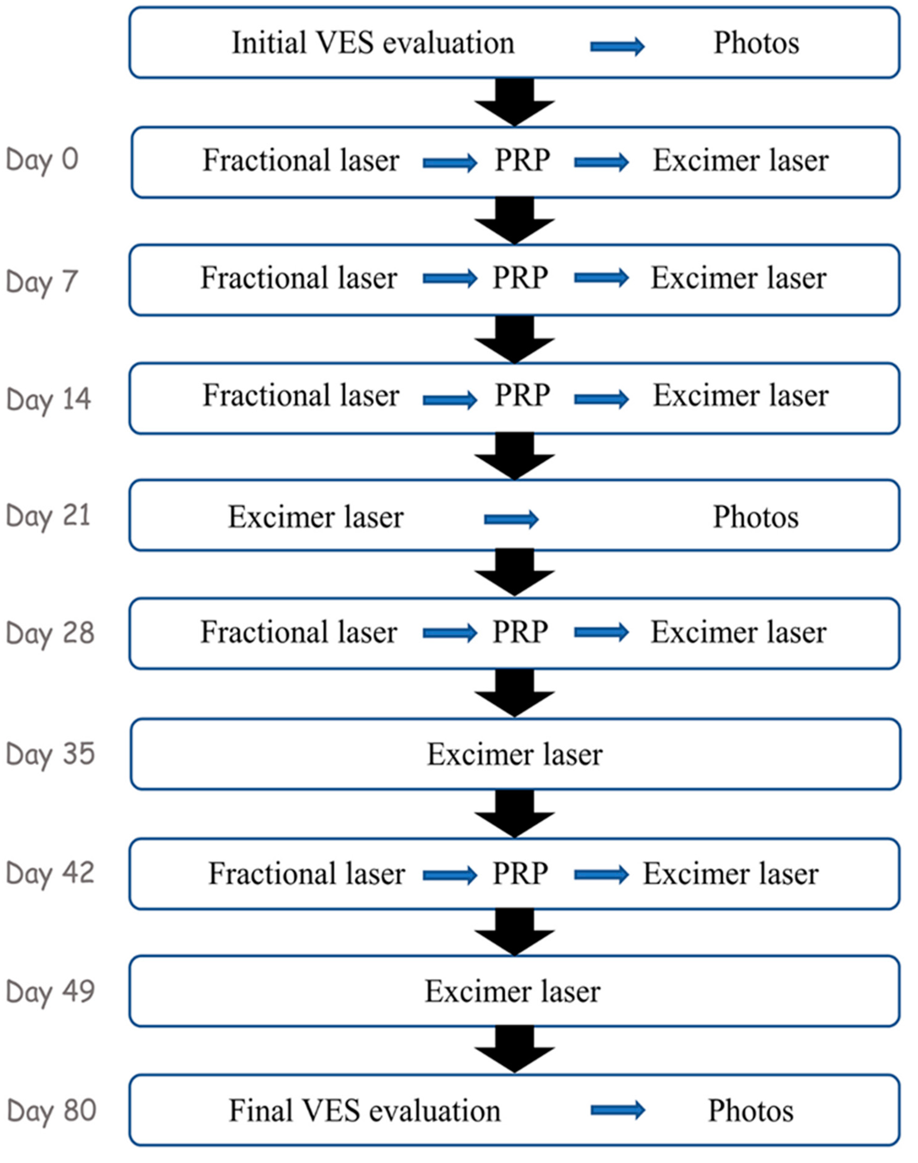 Medicina 57 00904 g001