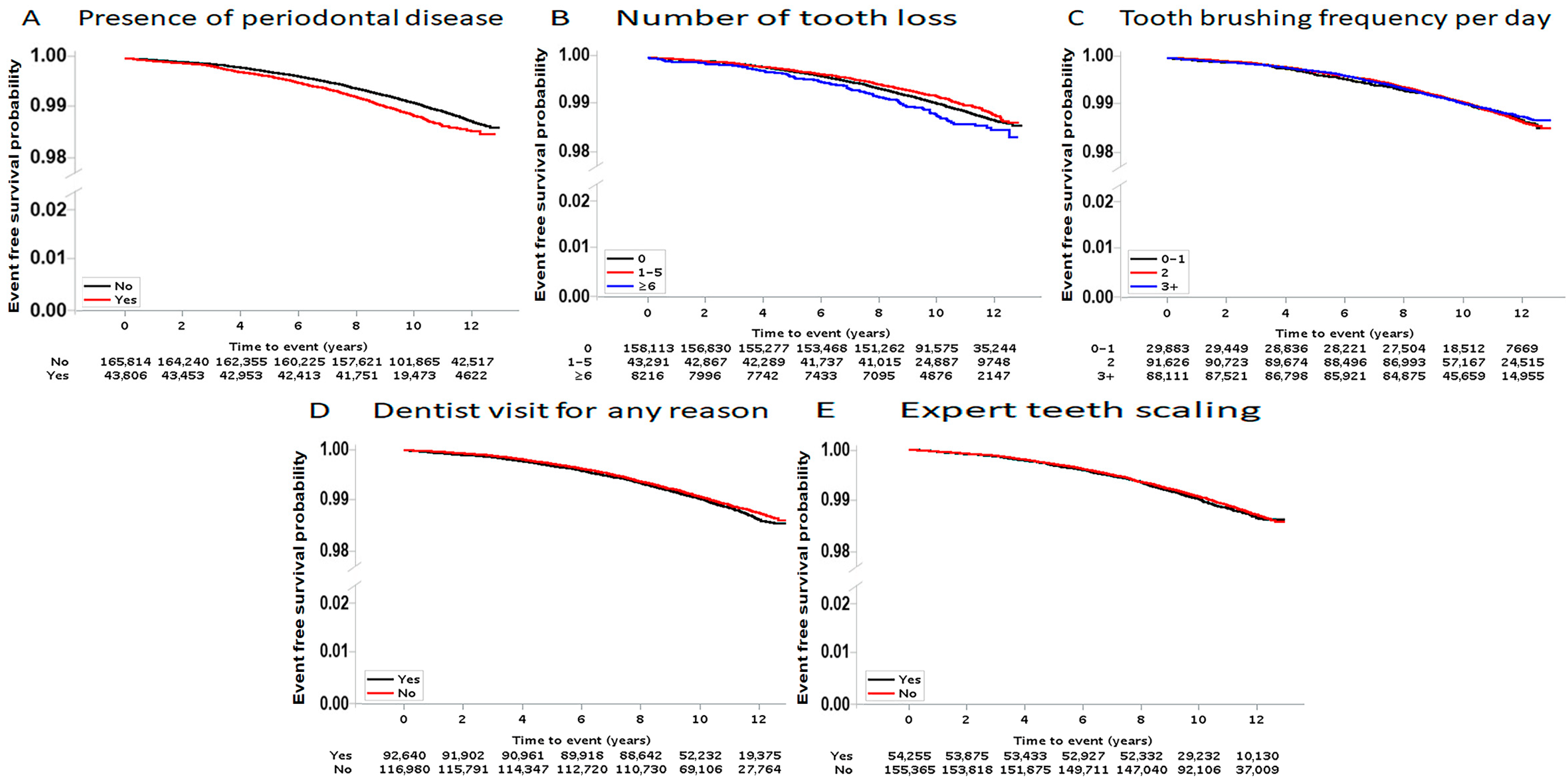 Medicina 57 00910 g002 550