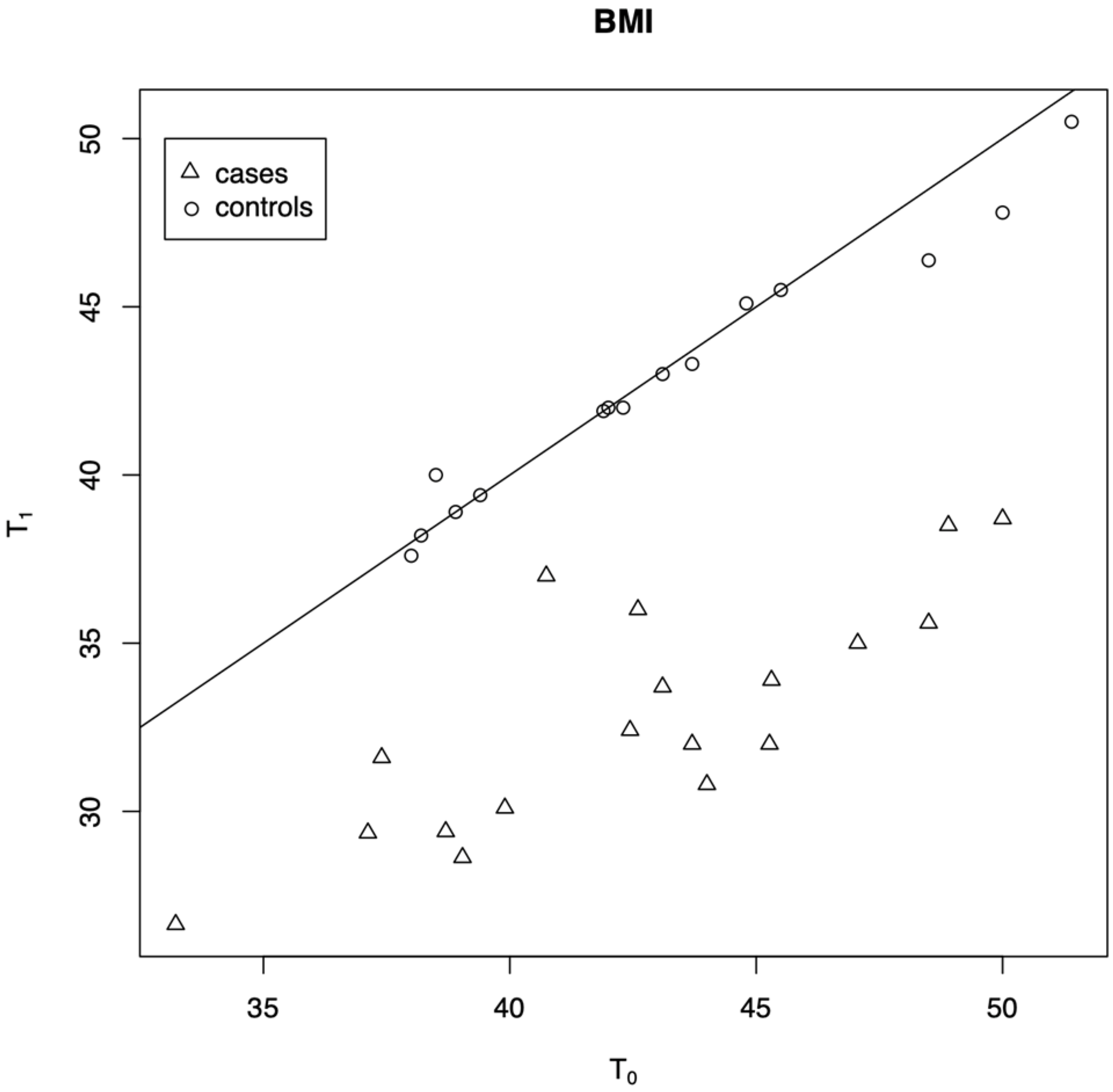 Medicina 57 00913 g001 550