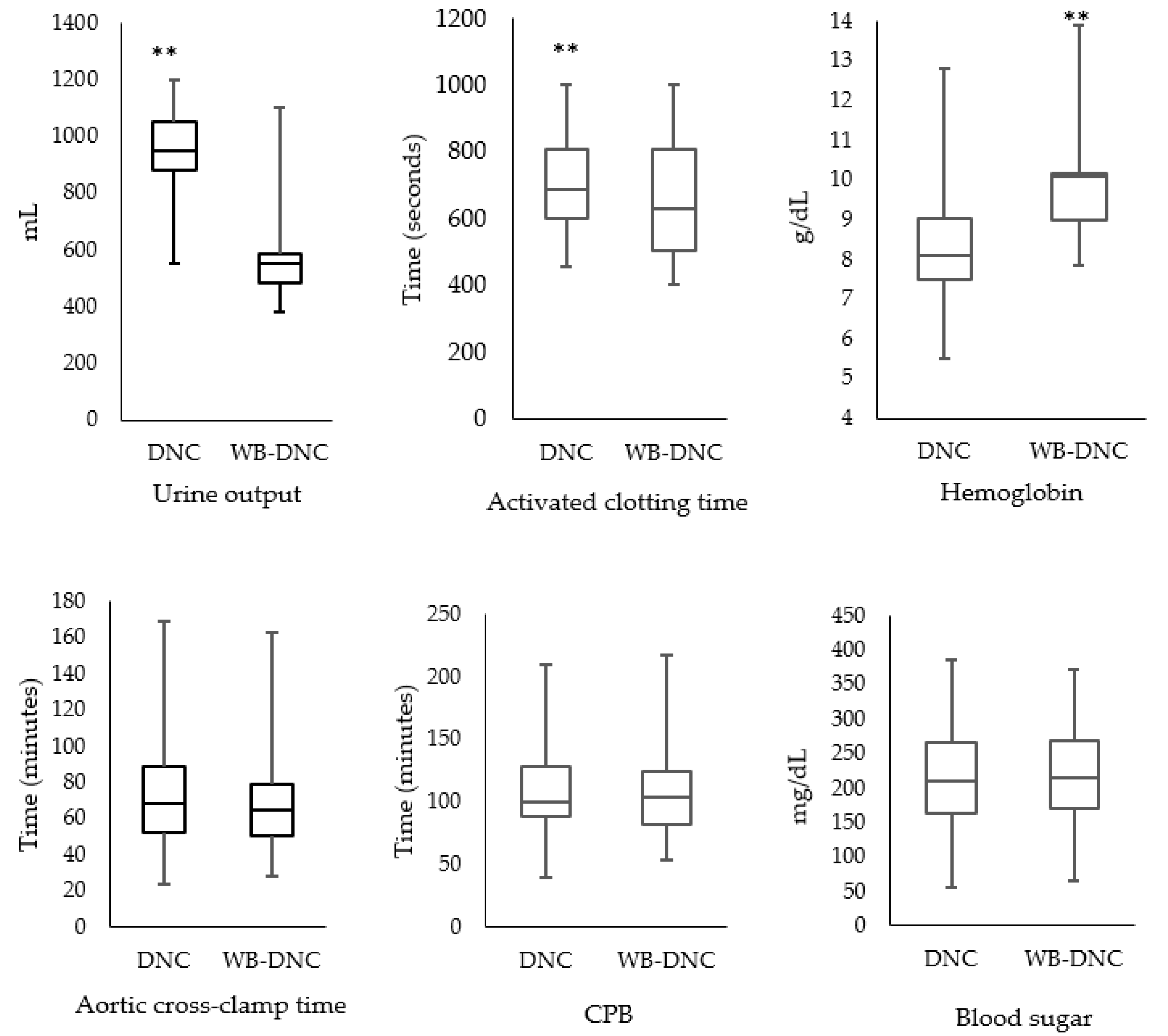 Medicina 57 00918 g002
