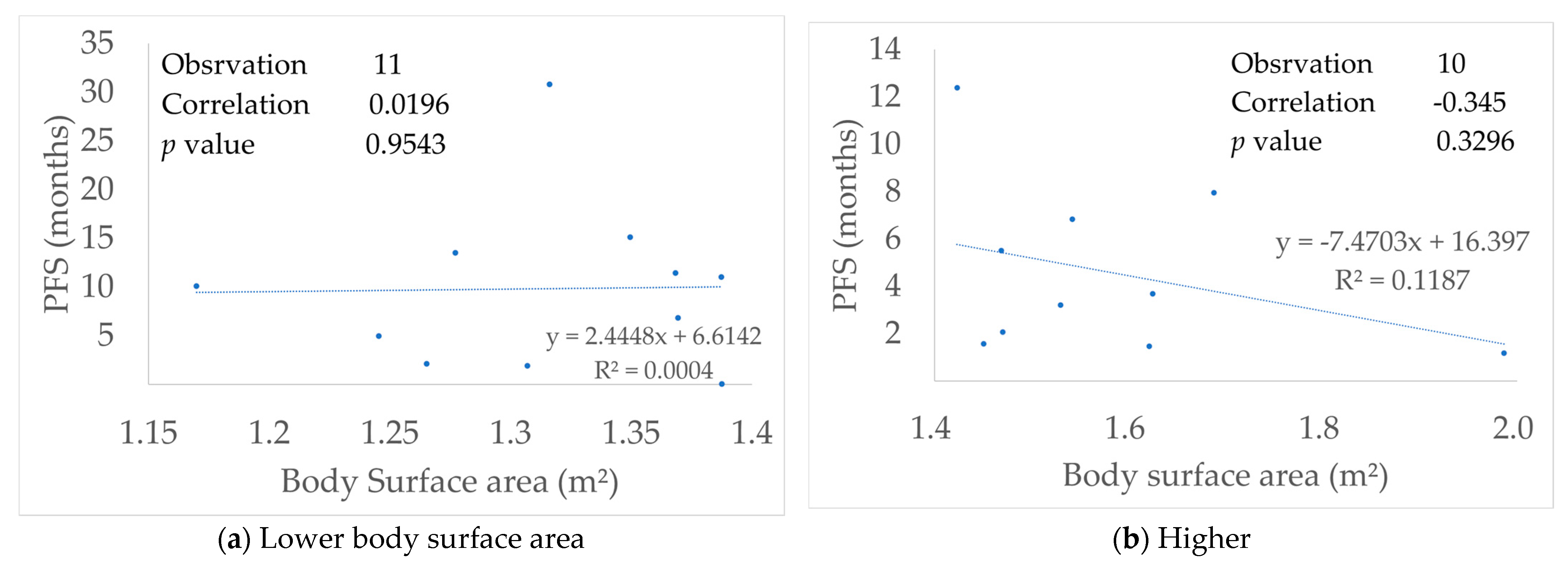 Medicina 57 00929 g004