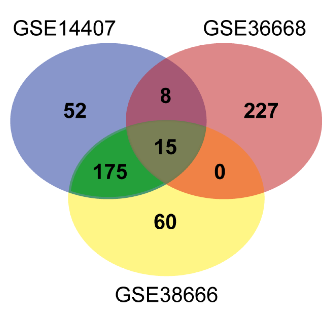 Medicina 57 00933 g001 550