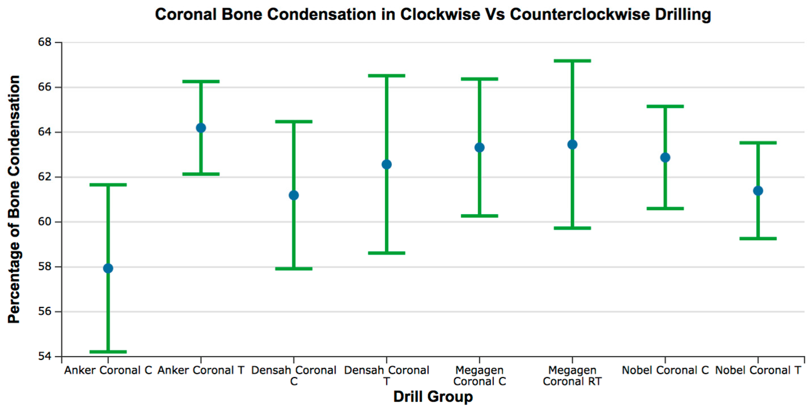 Medicina 57 00940 g007 550