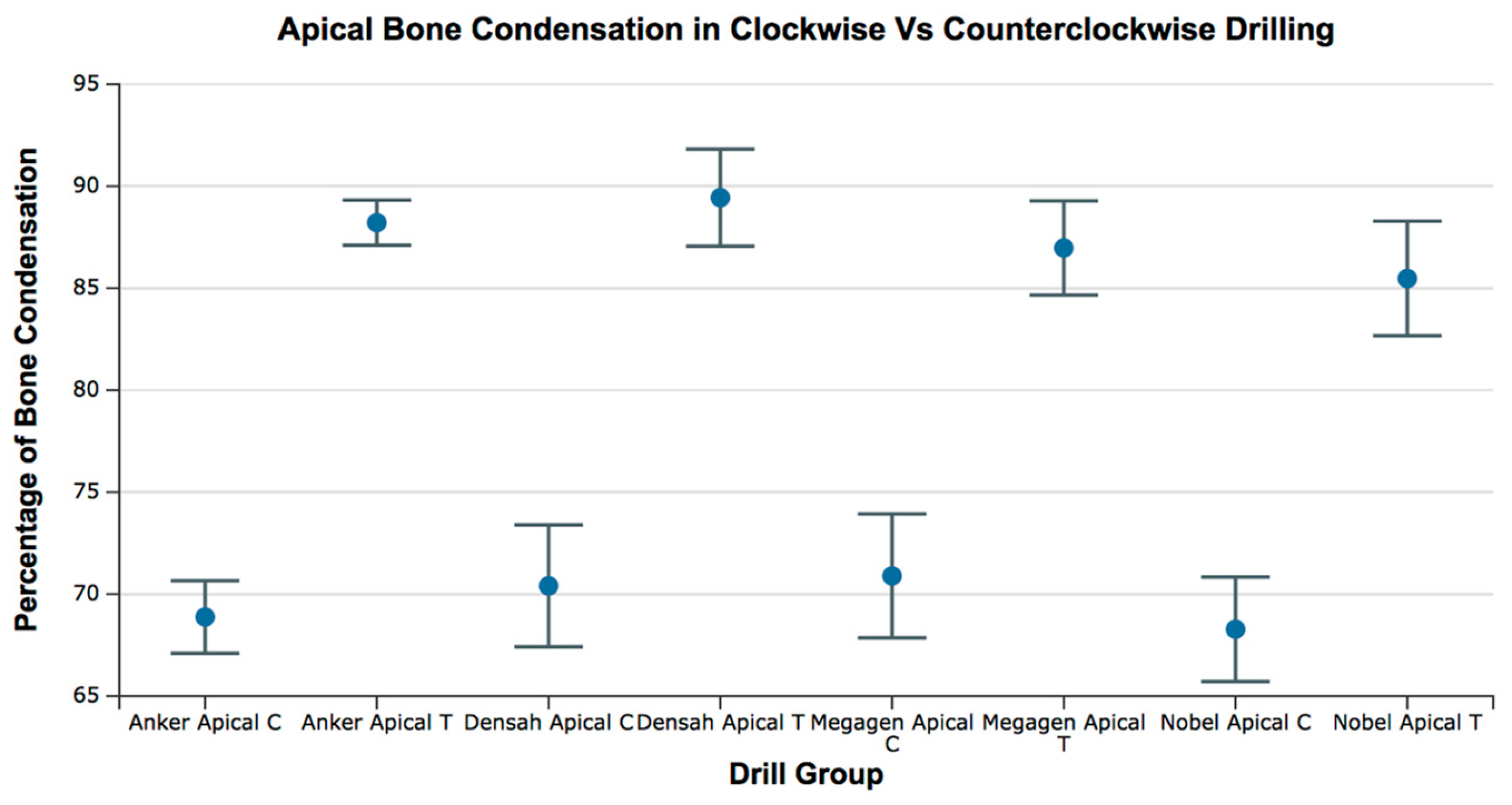 Medicina 57 00940 g011 550