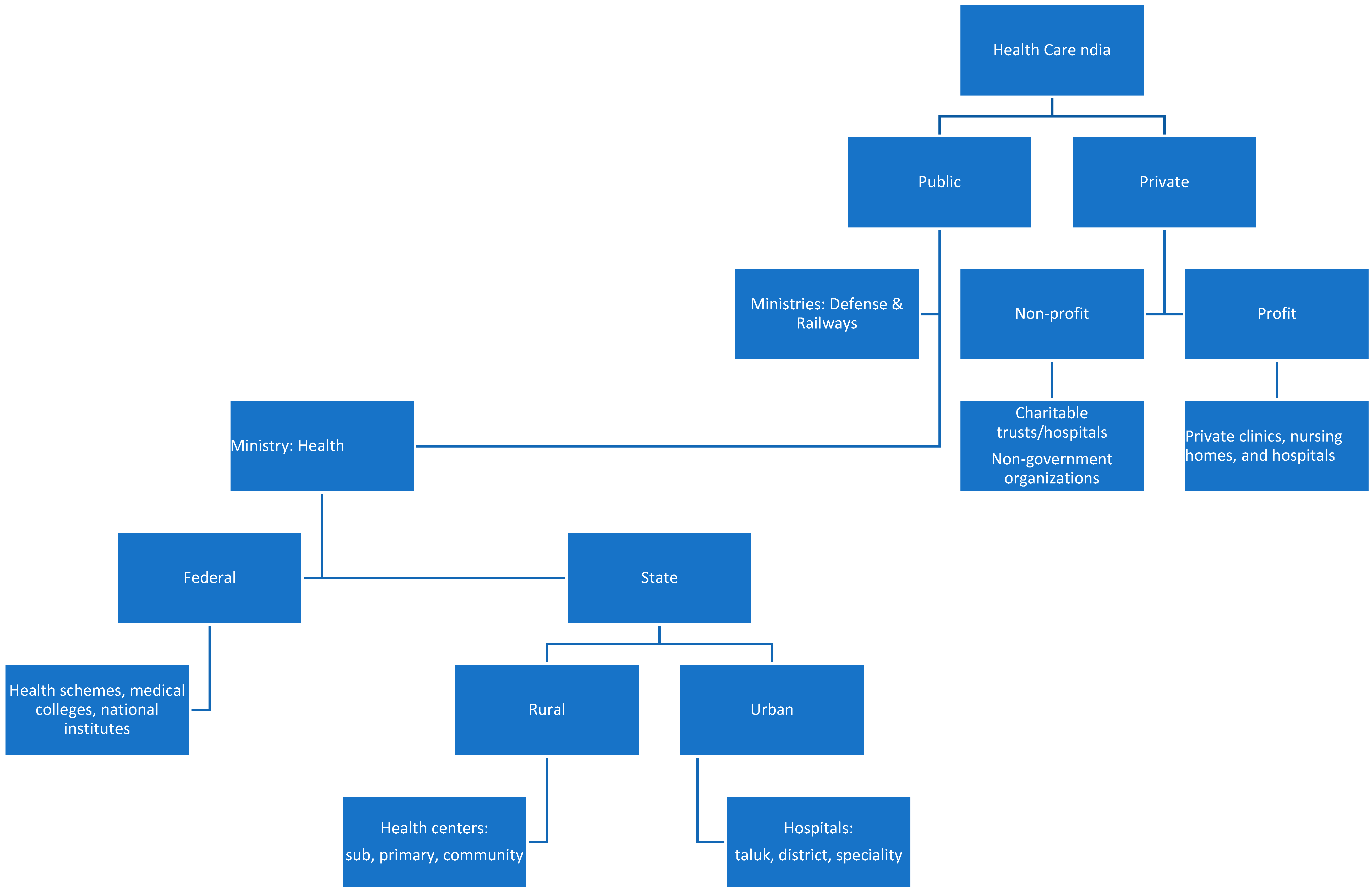 Medicina 57 00942 g001 550