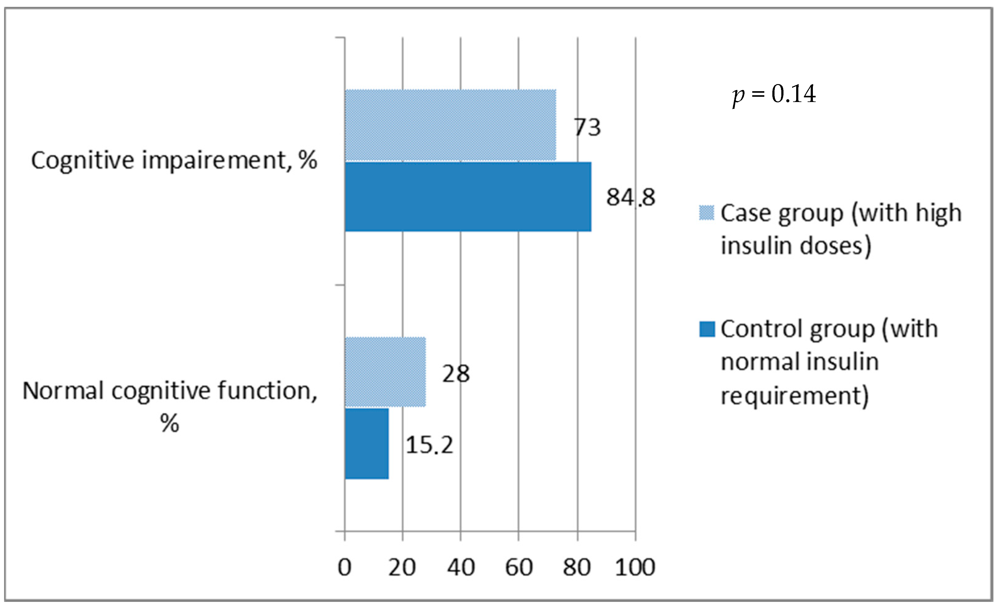 Medicina 57 00943 g001 550