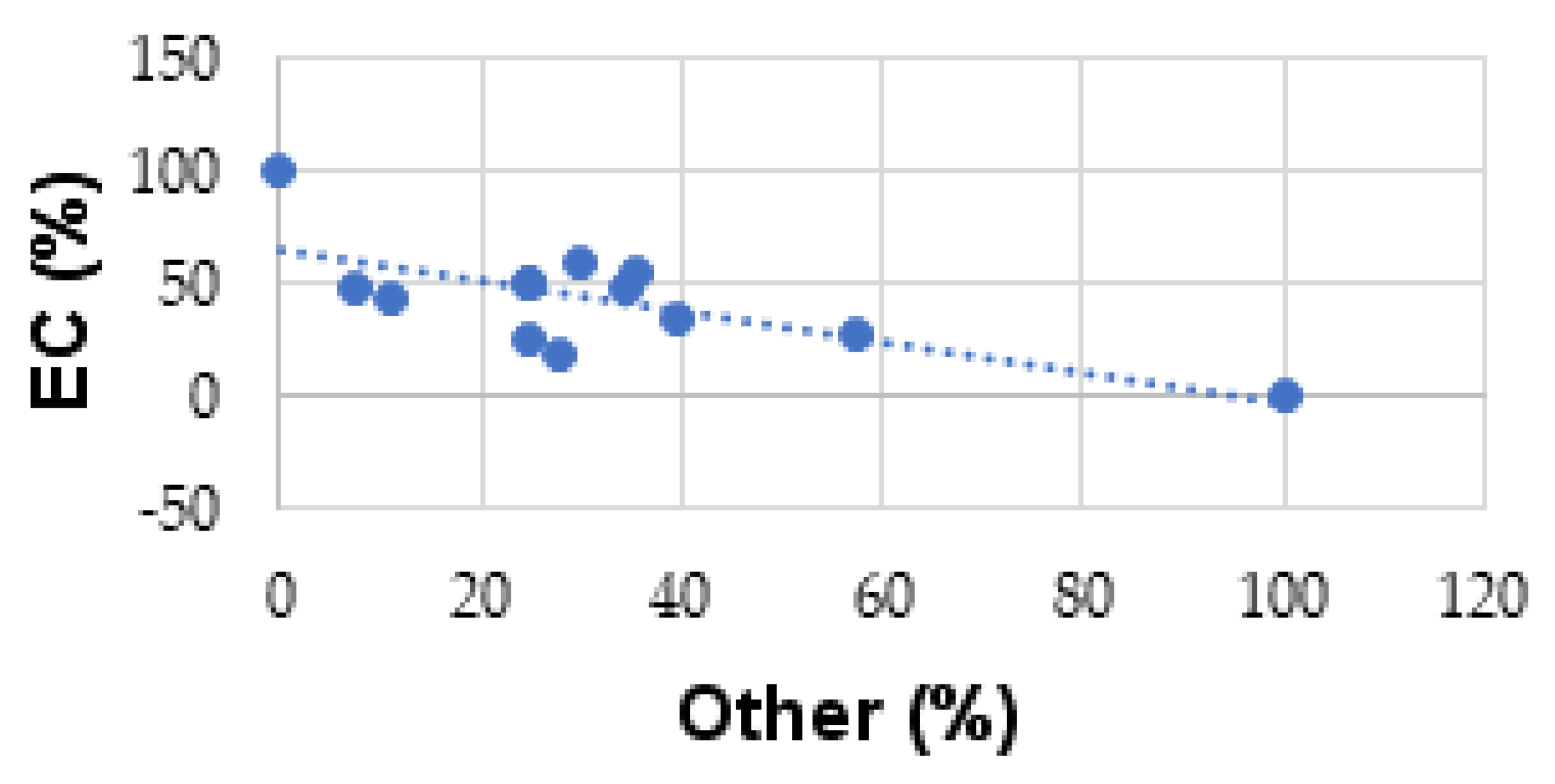 Medicina 57 00945 g001 550