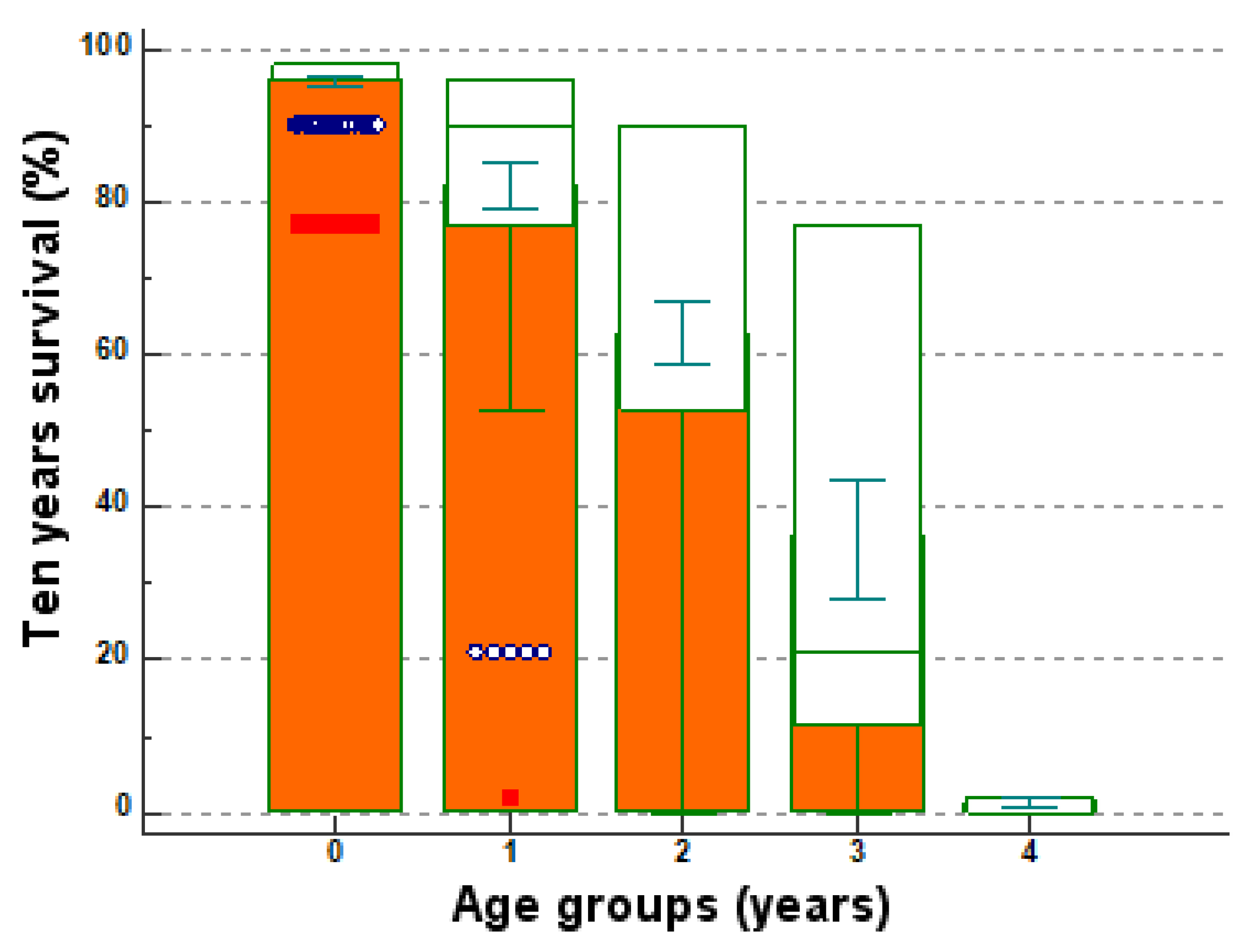 Medicina 57 00945 g002 550