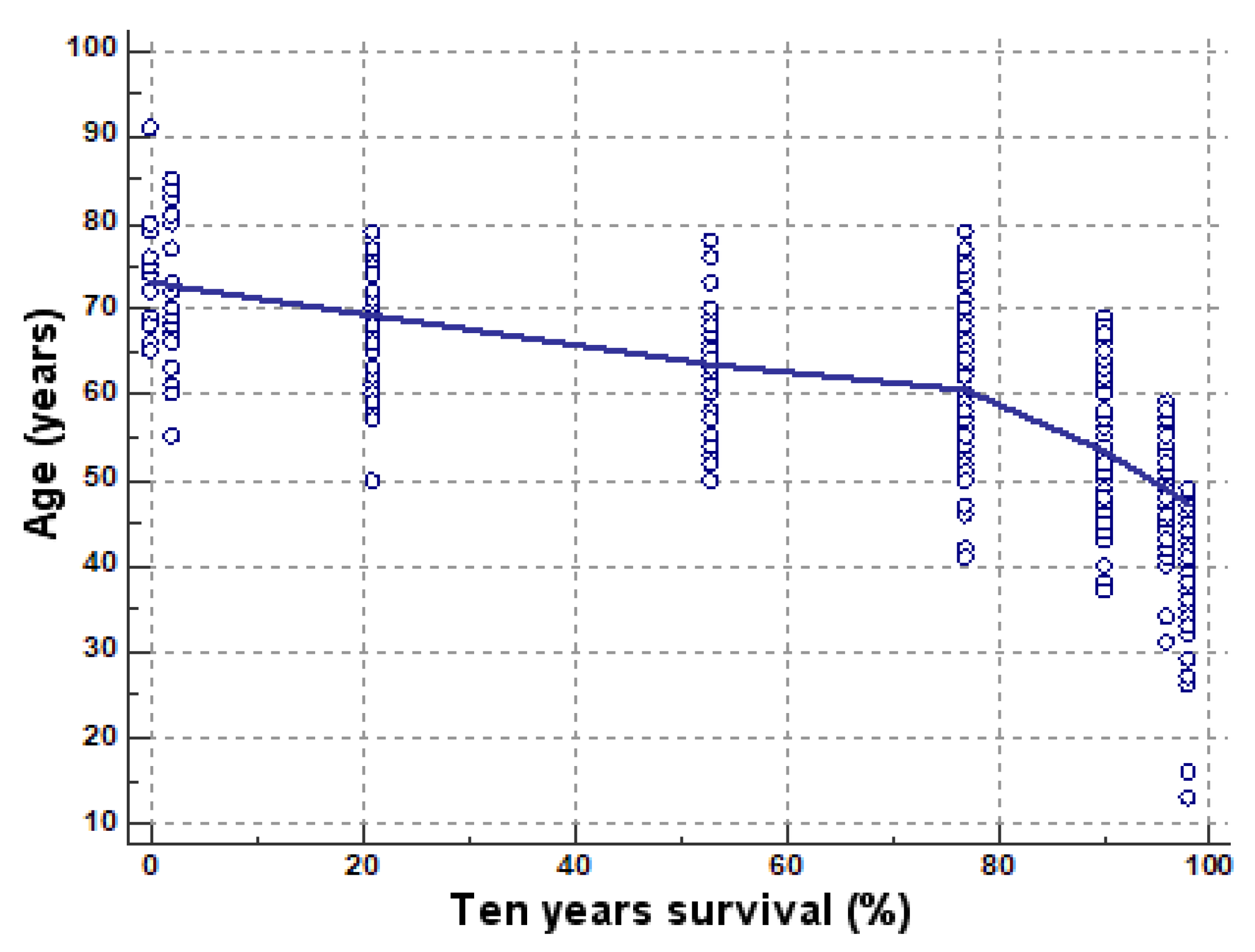 Medicina 57 00945 g004 550