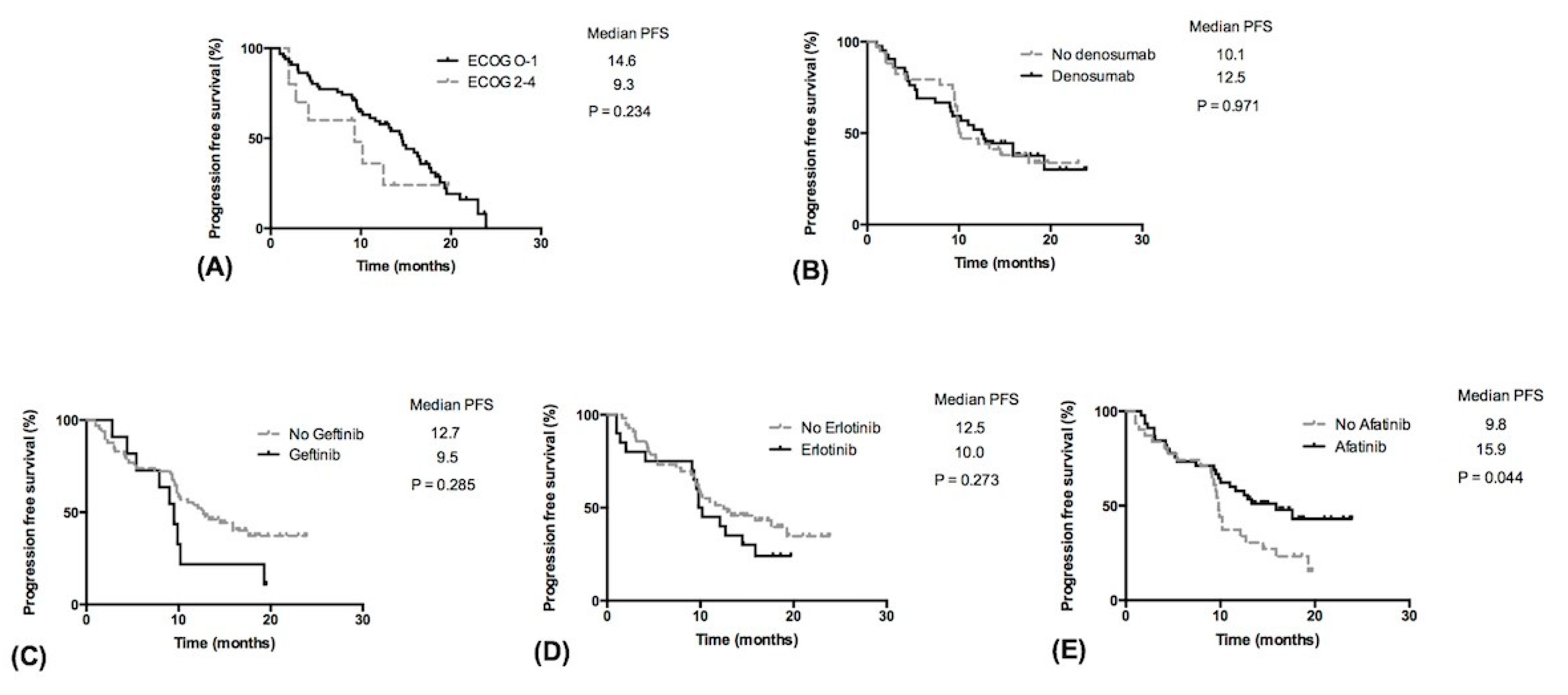 Medicina 57 00967 g001