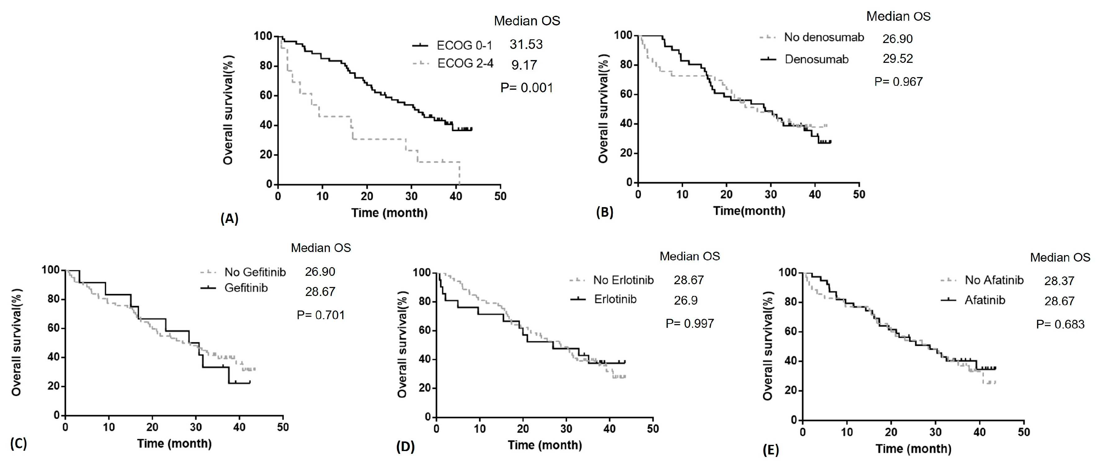 Medicina 57 00967 g002