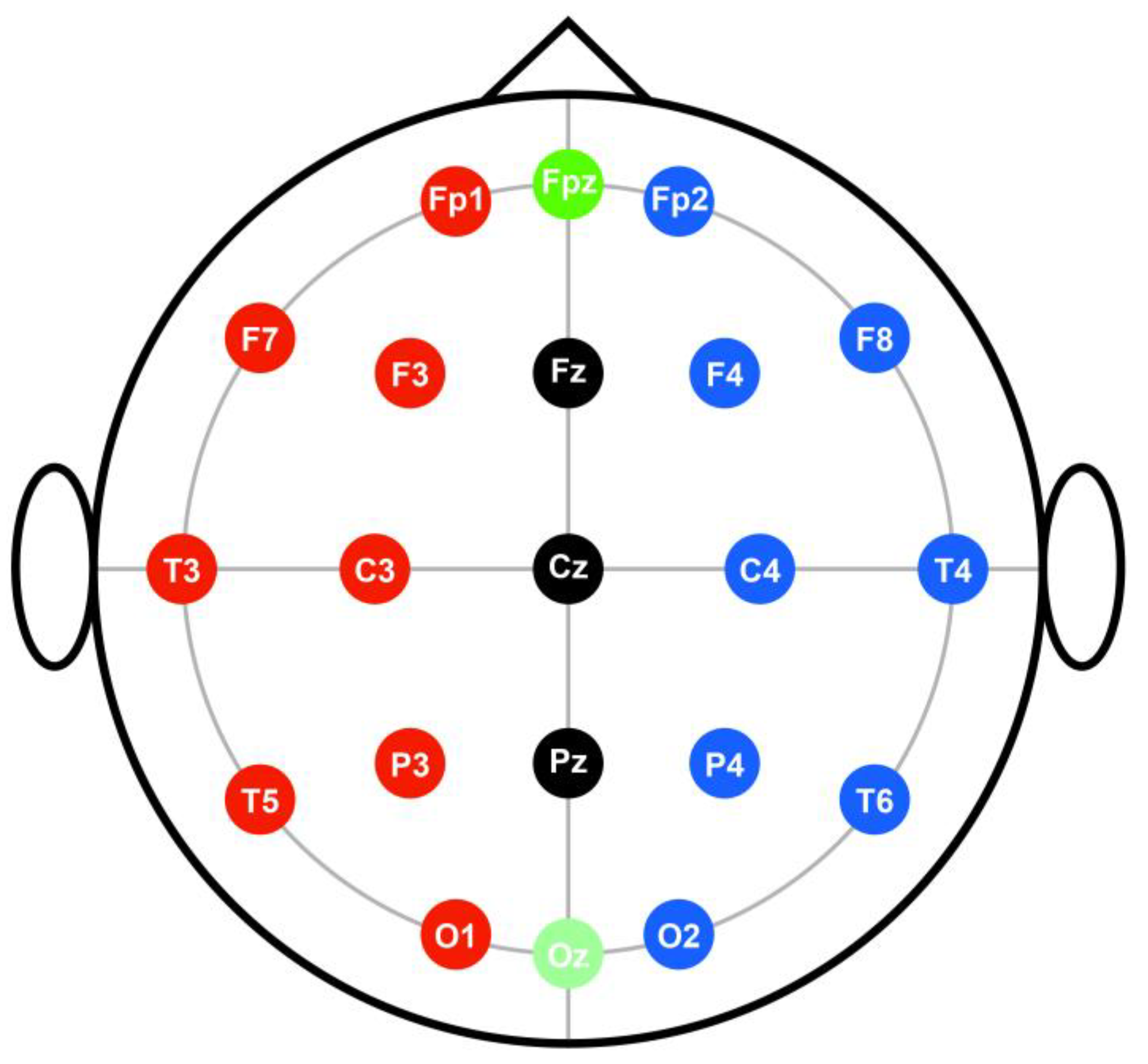 Medicina 57 00979 g003