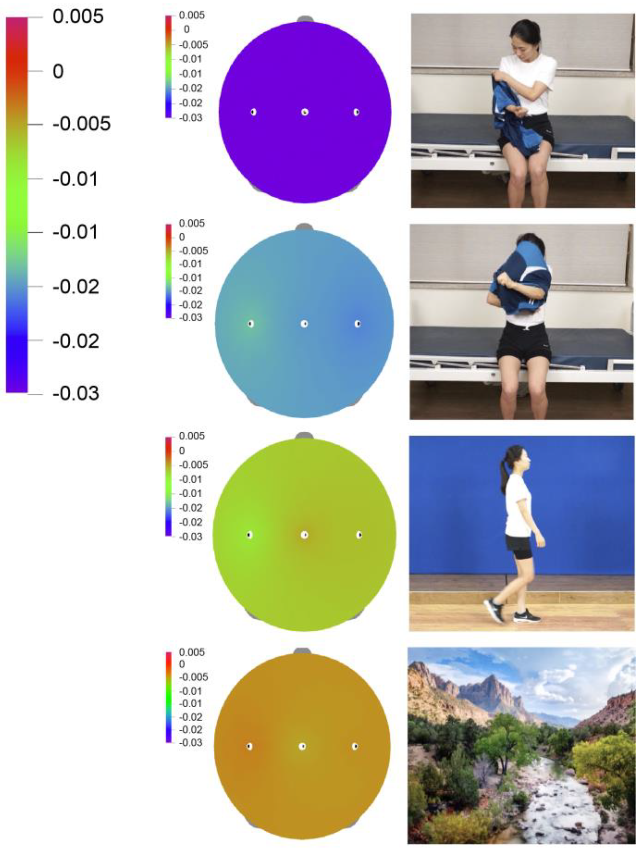 Medicina 57 00979 g005