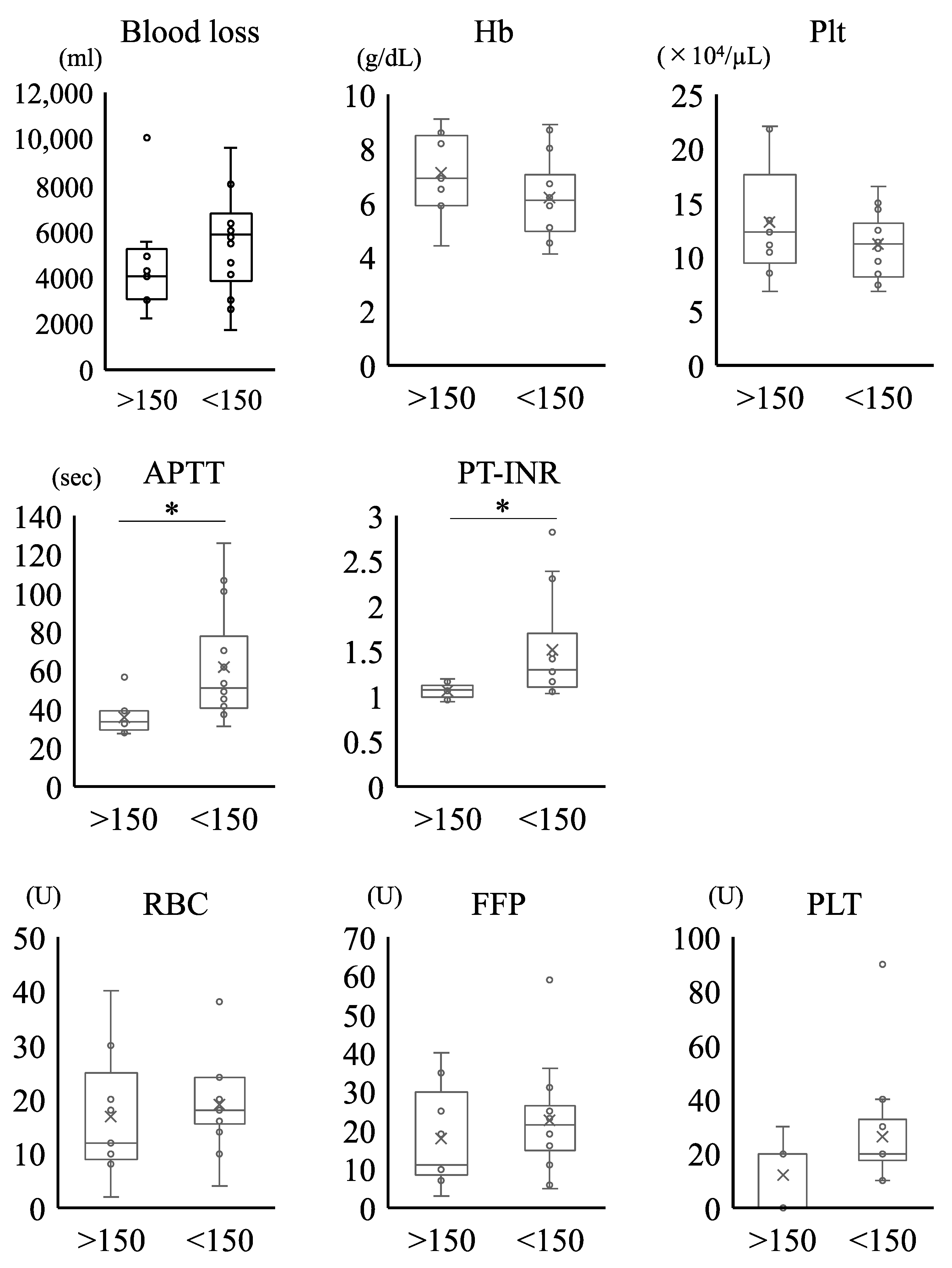 Medicina 57 00983 g004