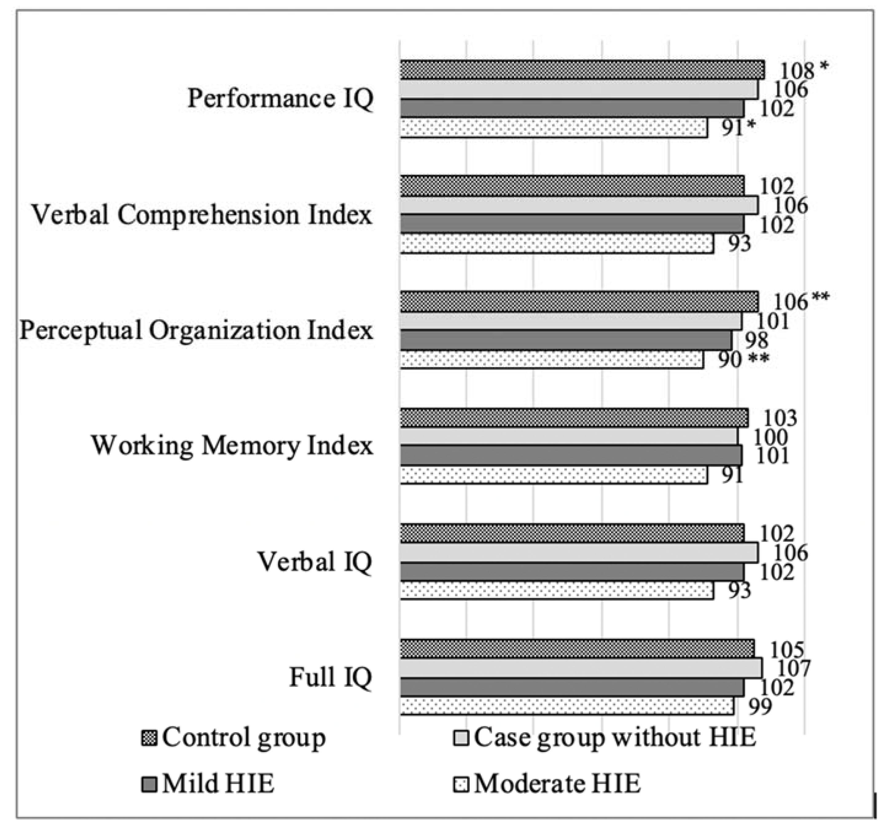 Medicina 57 00988 g002 550
