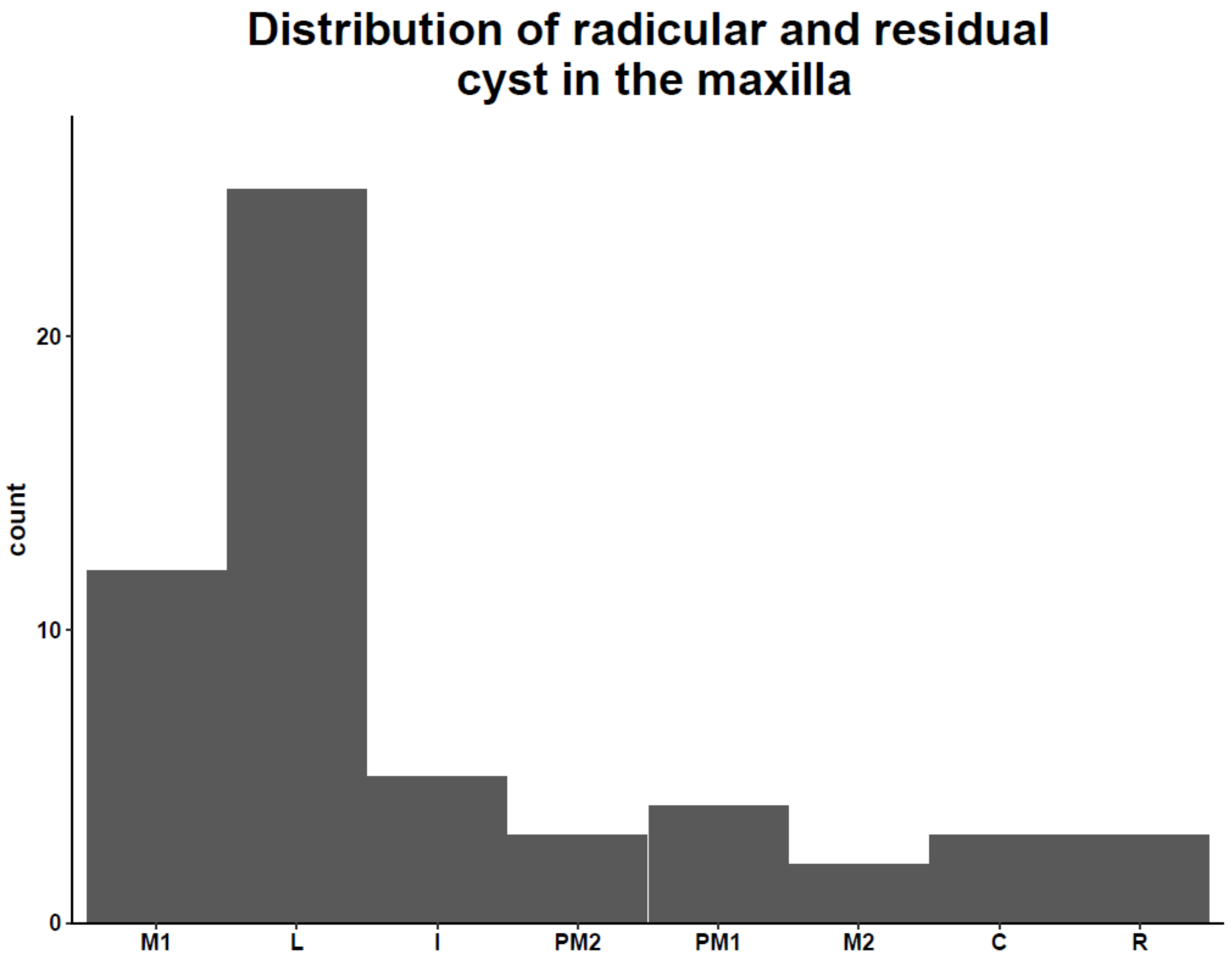 Medicina 57 00991 g001 550