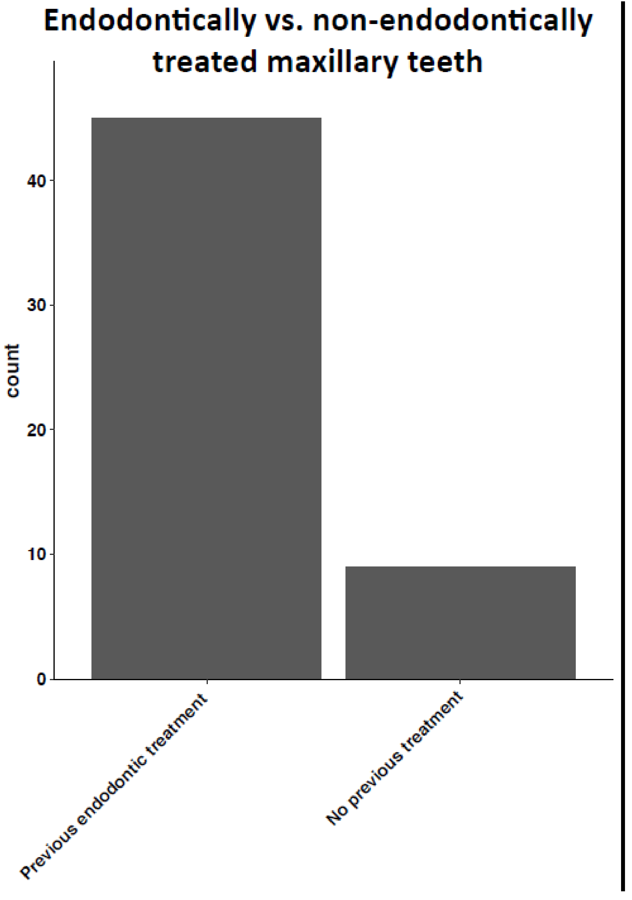 Medicina 57 00991 g002 550