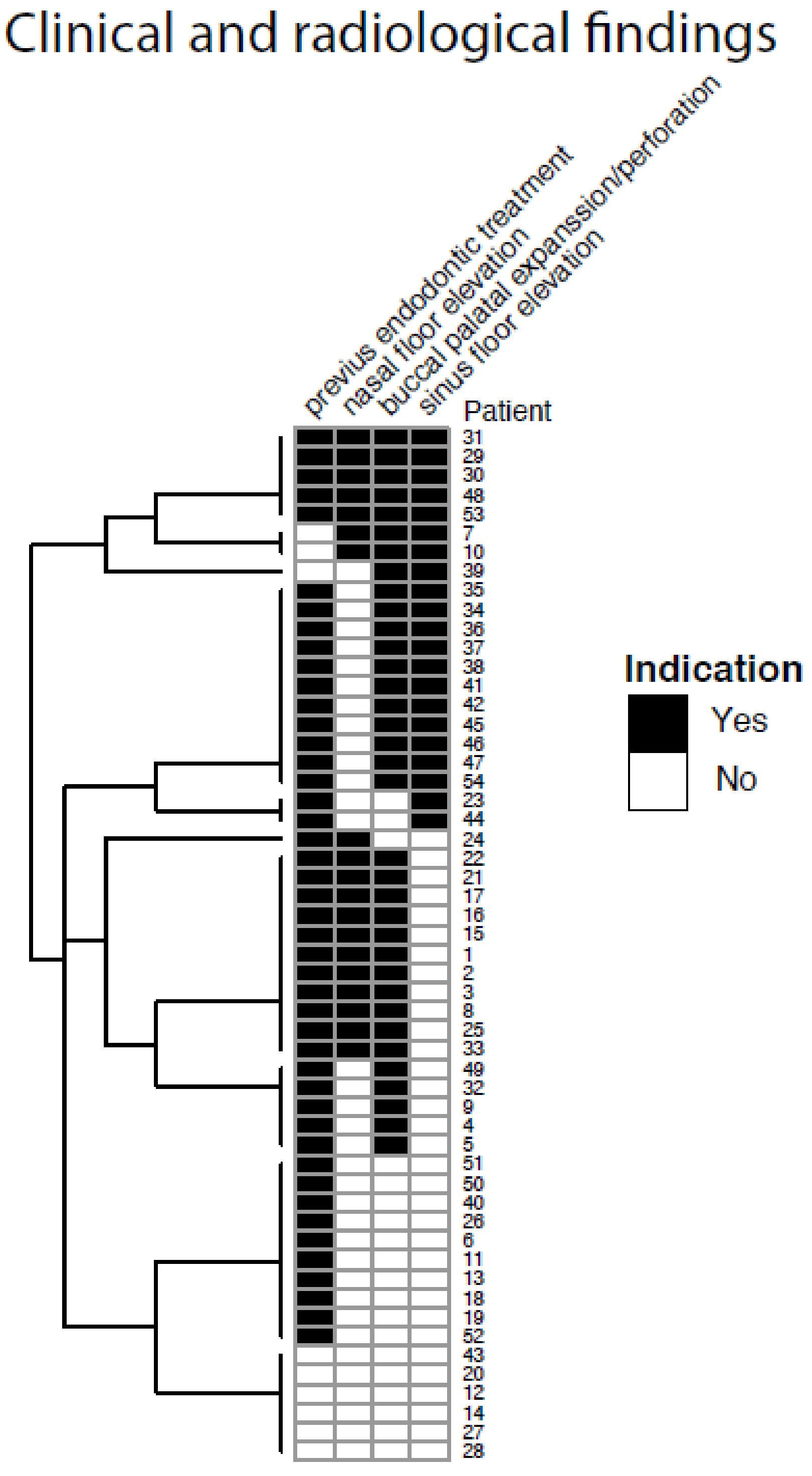 Medicina 57 00991 g003 550