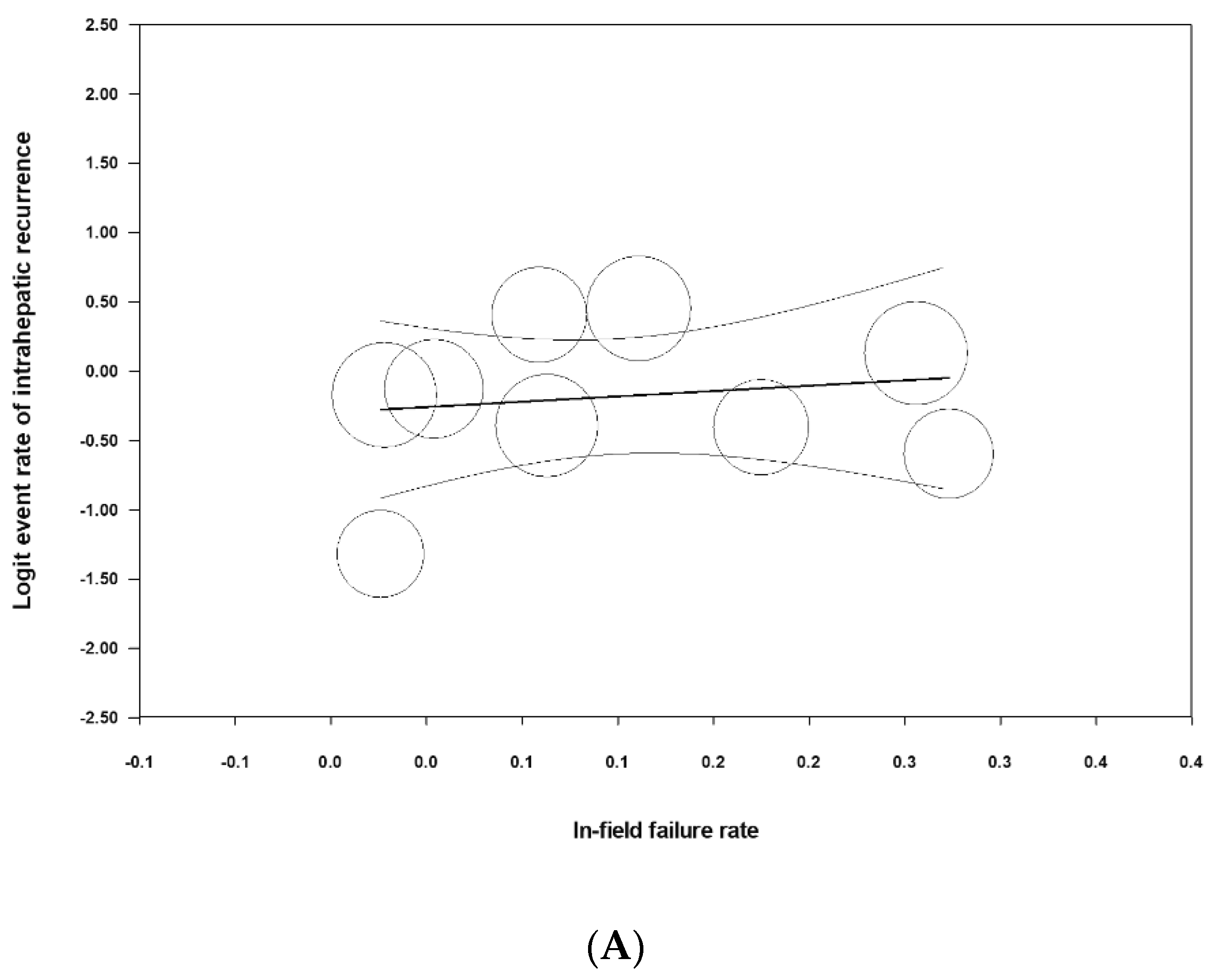 Medicina 57 01000 g002a 550