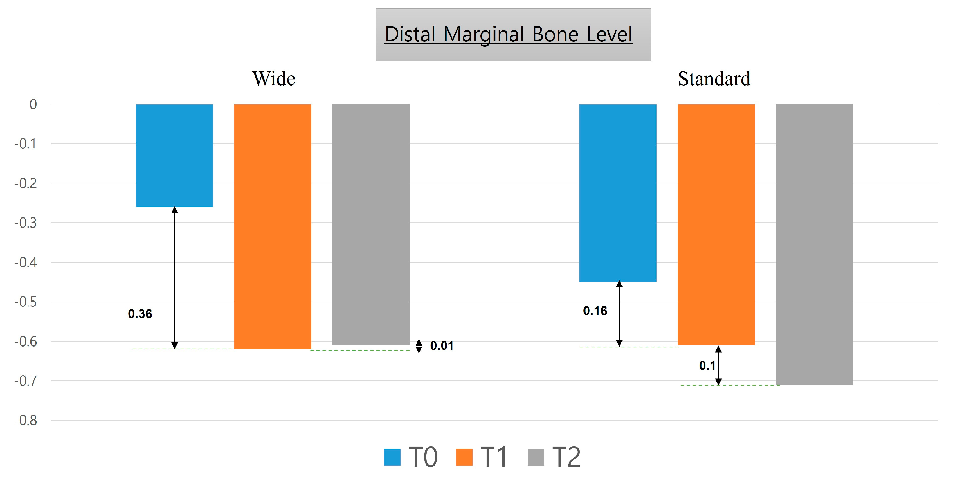 Medicina 57 01009 g005