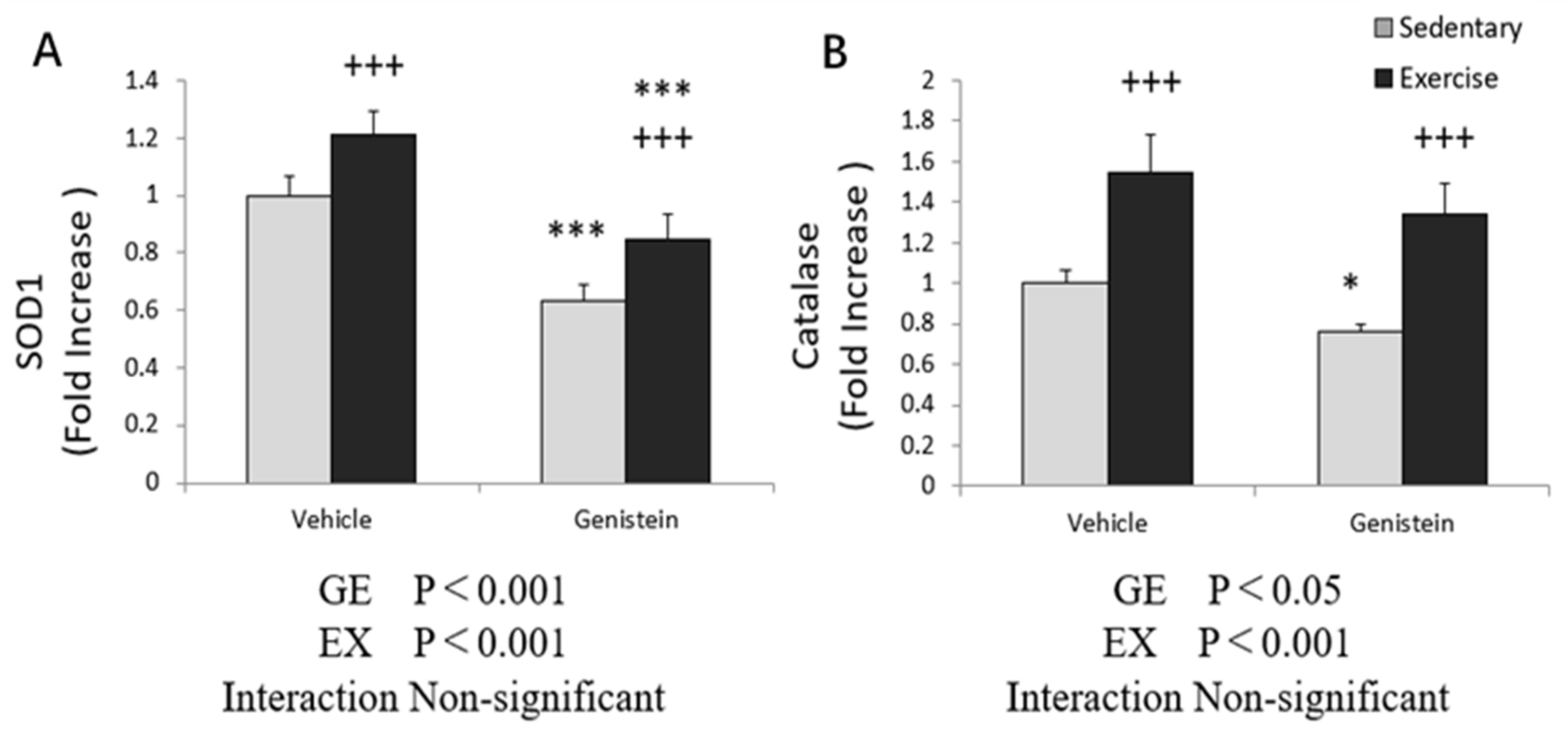Medicina 57 01028 g009 Medicina 57 01028 g009