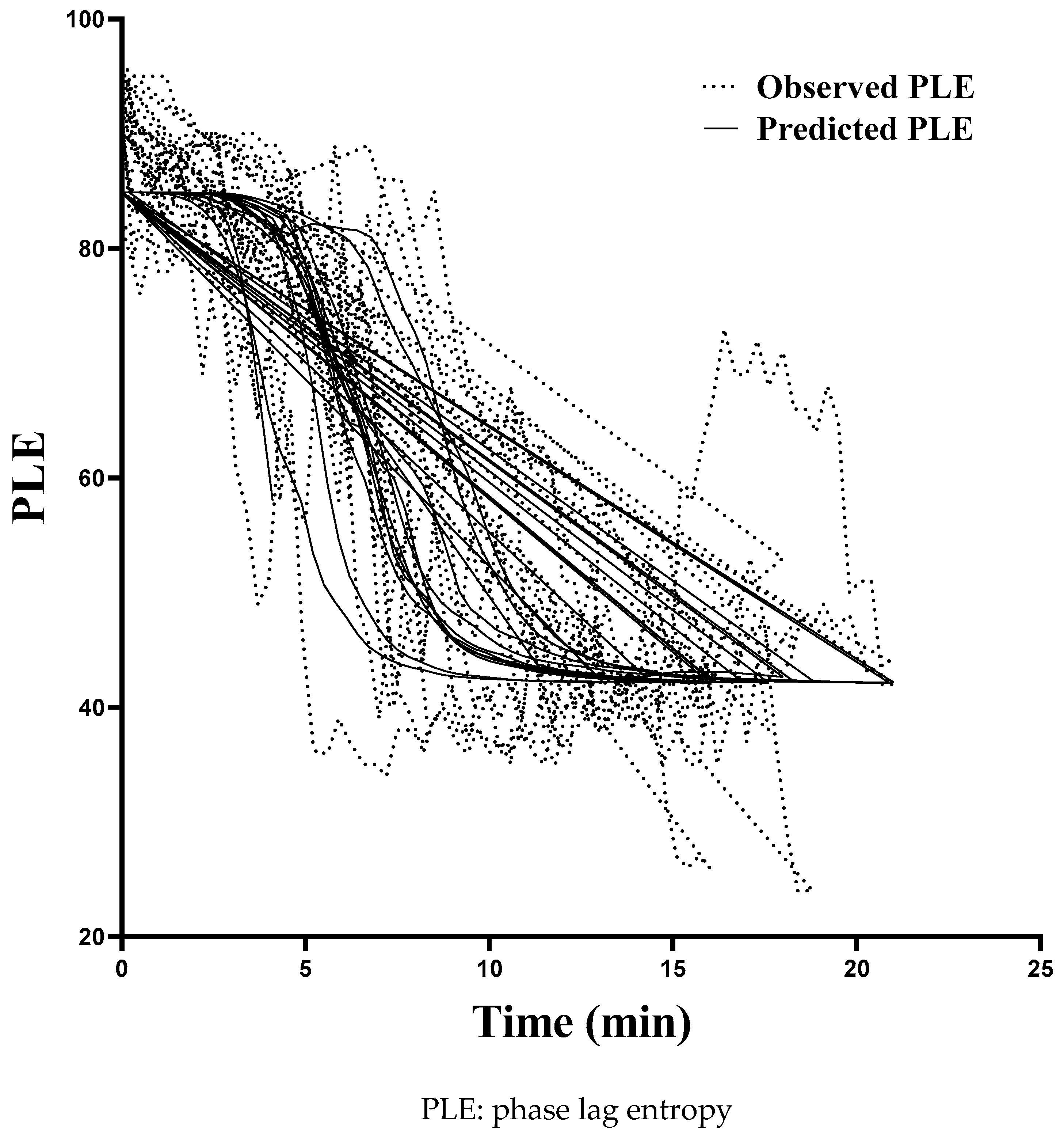 Medicina 57 01034 g003